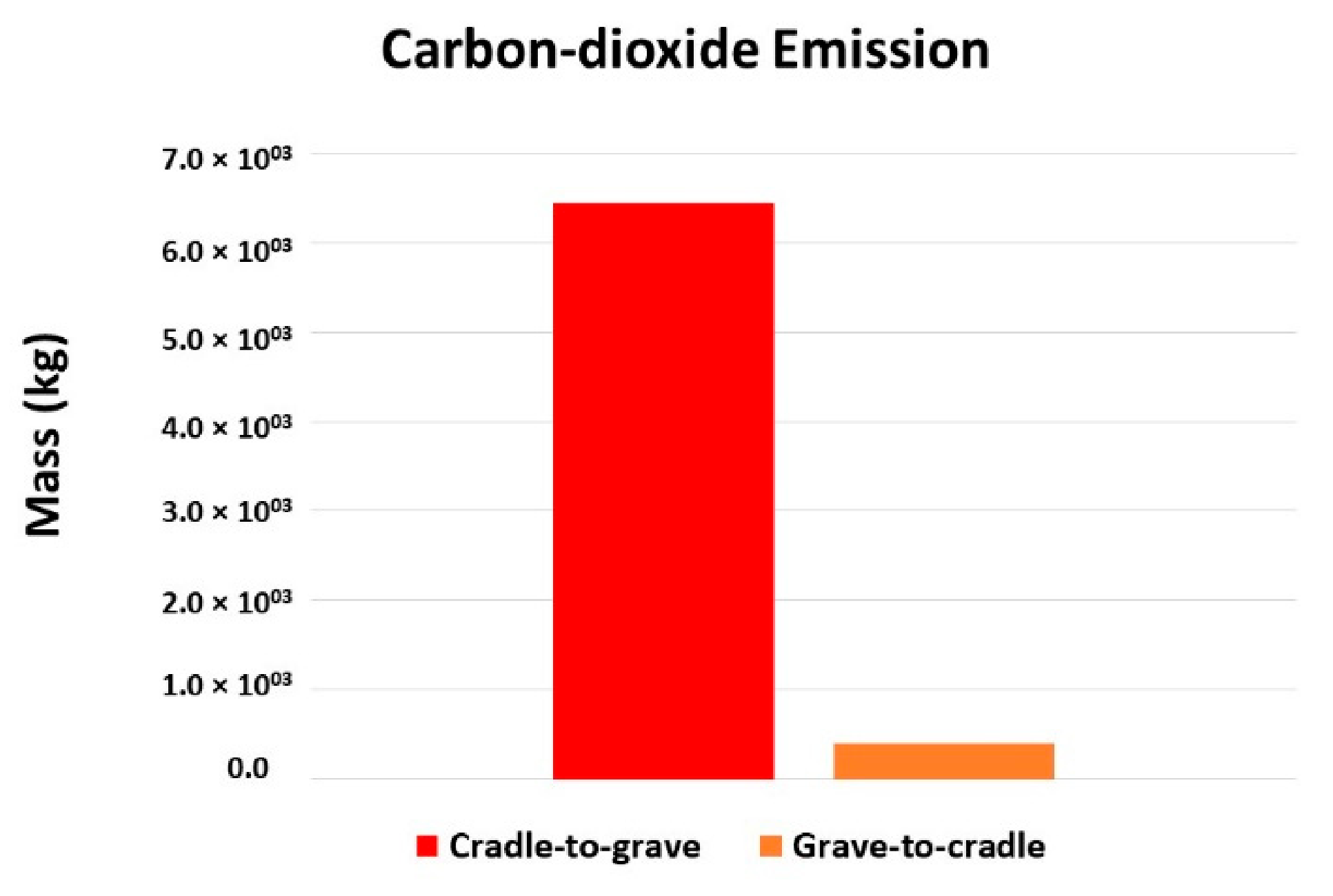 Molecules 27 01599 g008