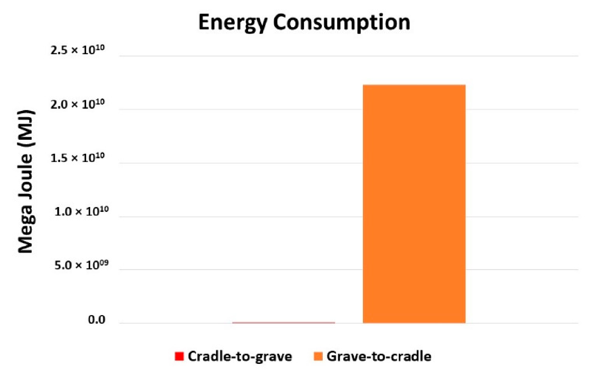 Molecules 27 01599 g009