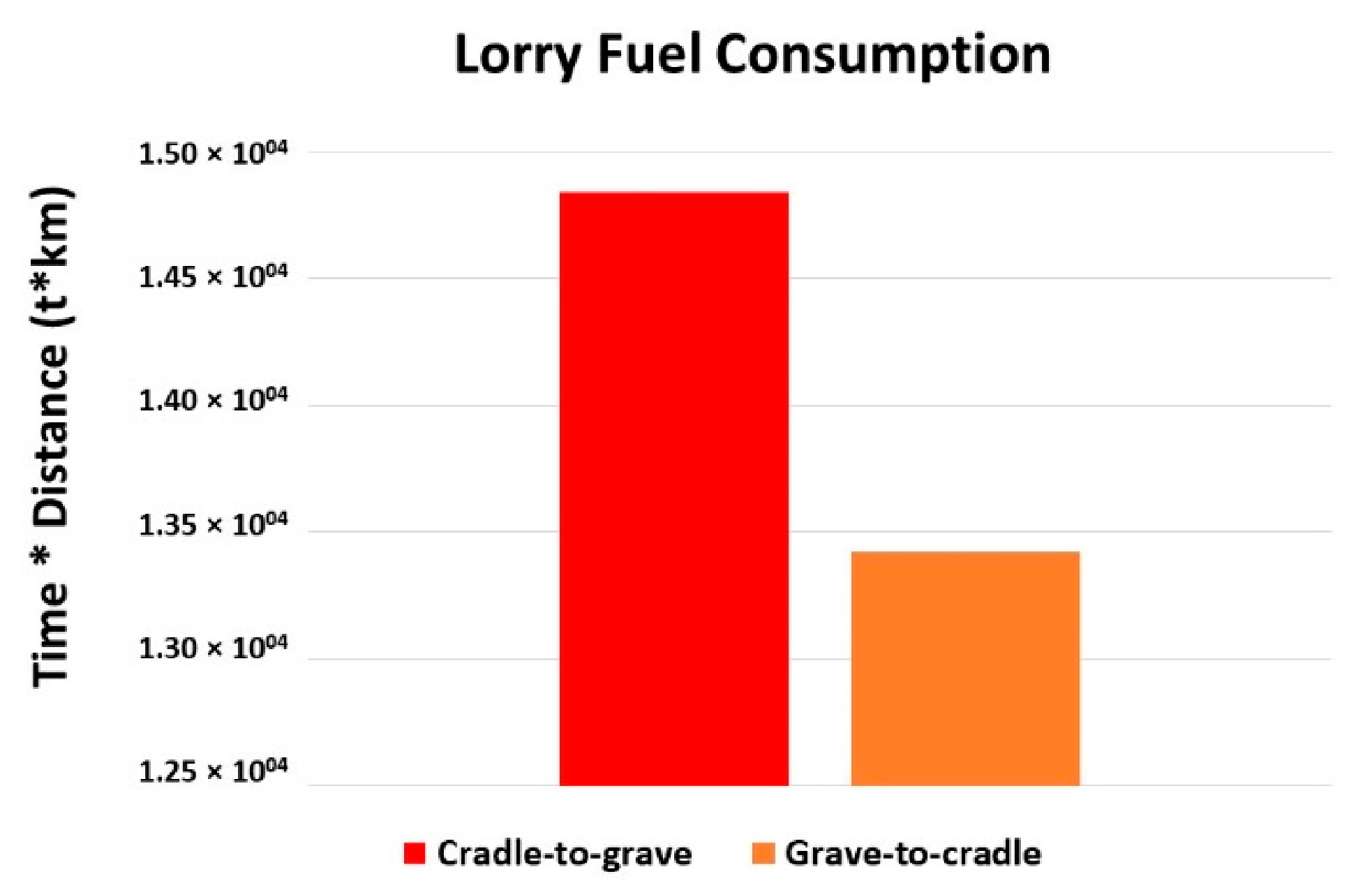Molecules 27 01599 g010