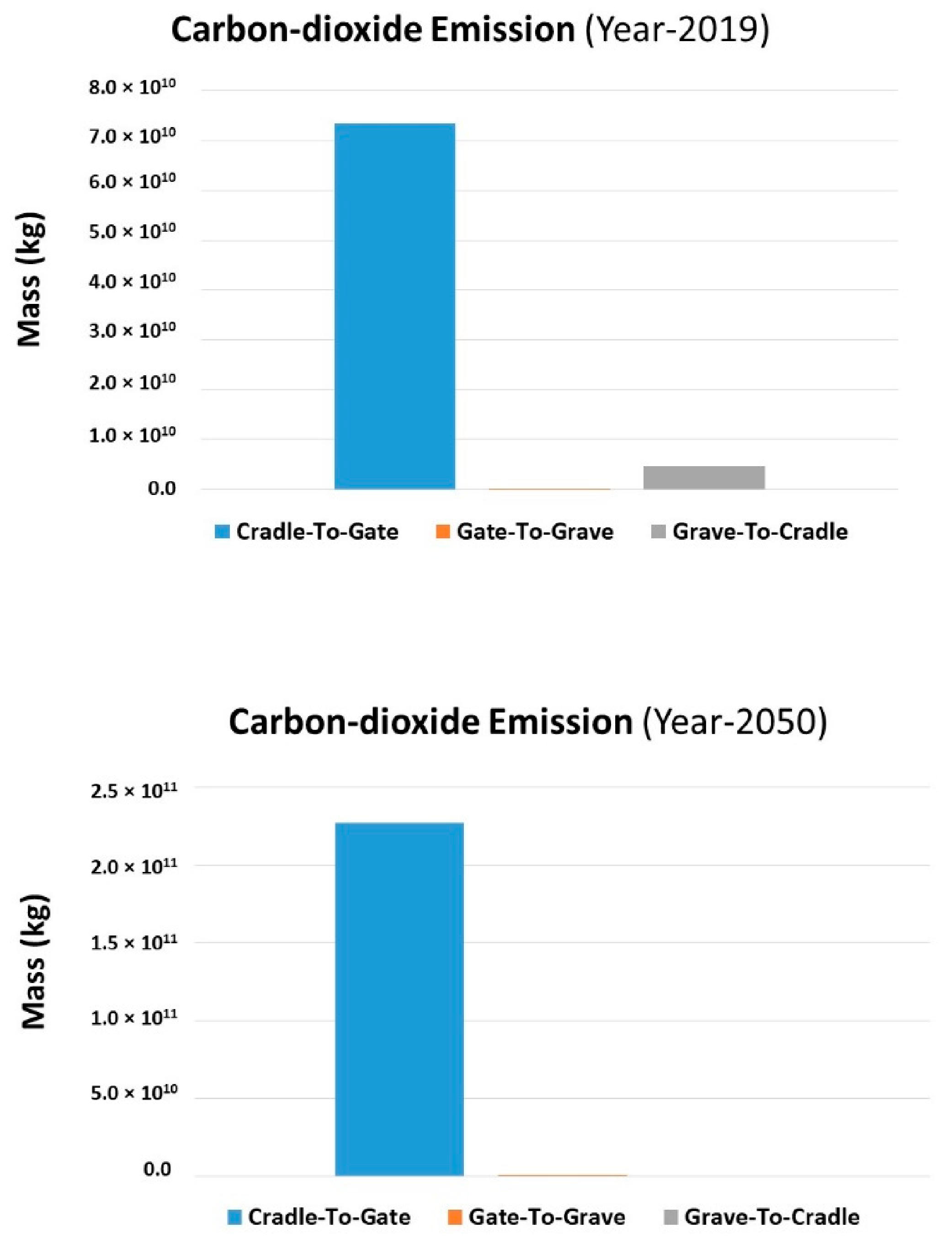 Molecules 27 01599 g011