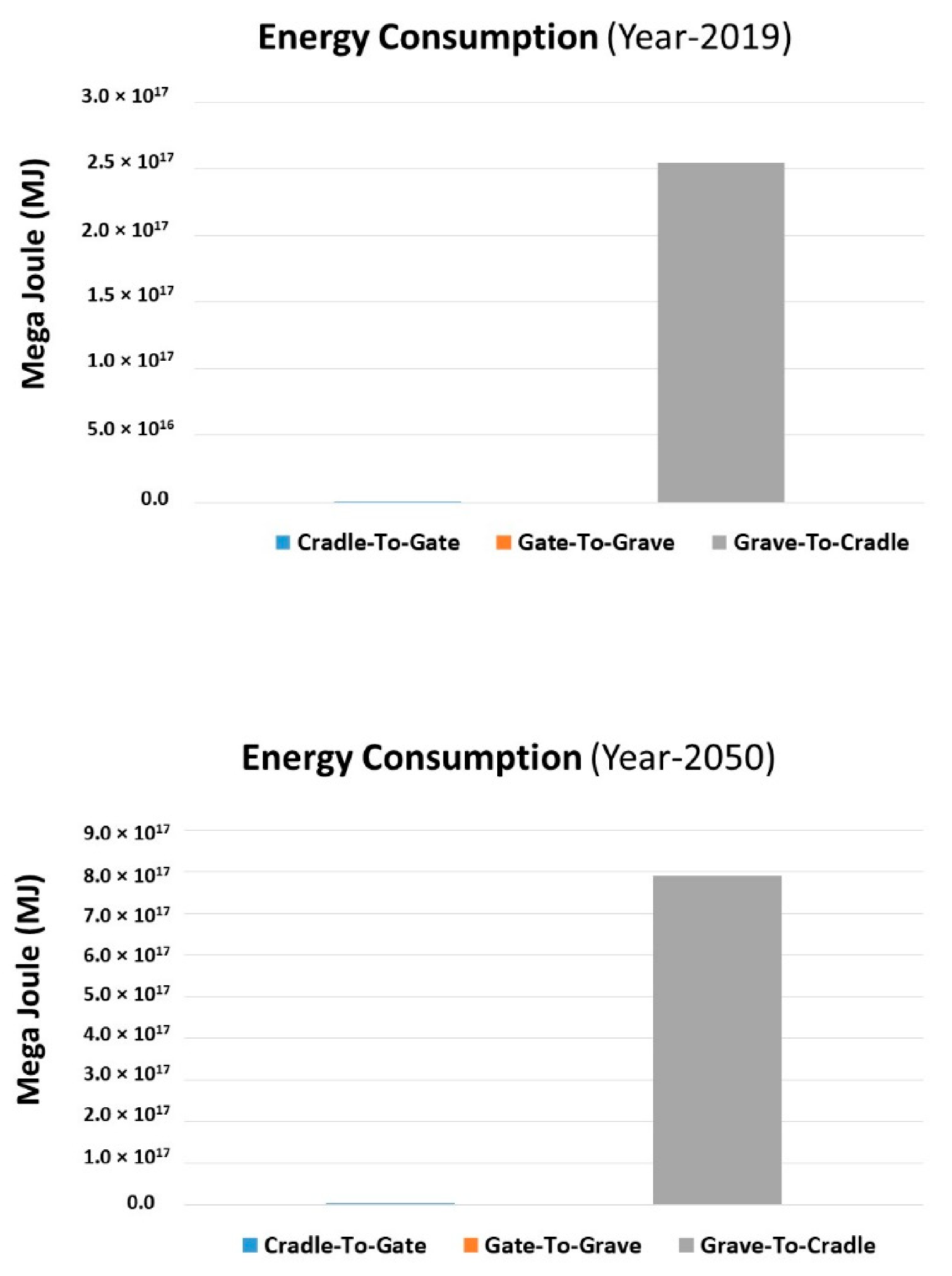 Molecules 27 01599 g012