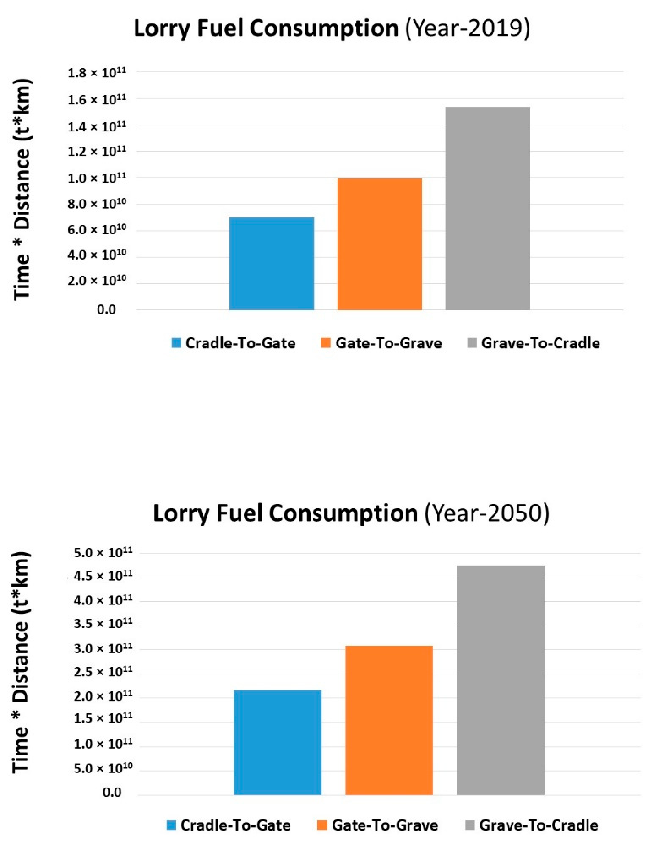 Molecules 27 01599 g013