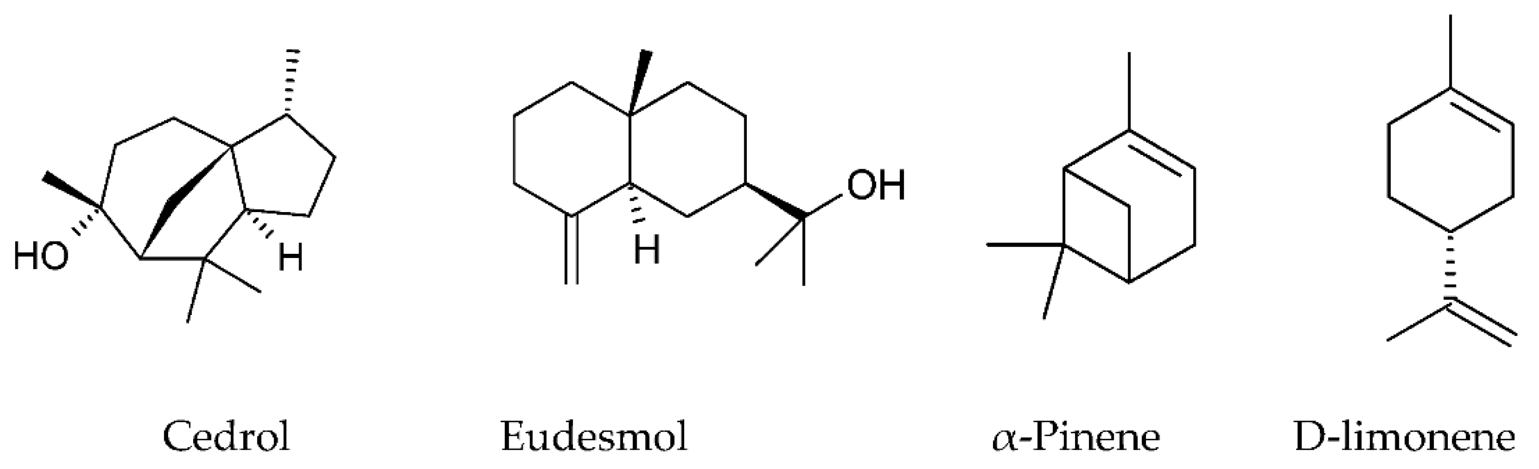 Molecules 27 01600 g001