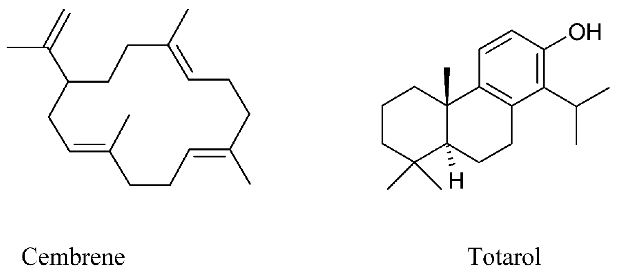 Molecules 27 01600 g002