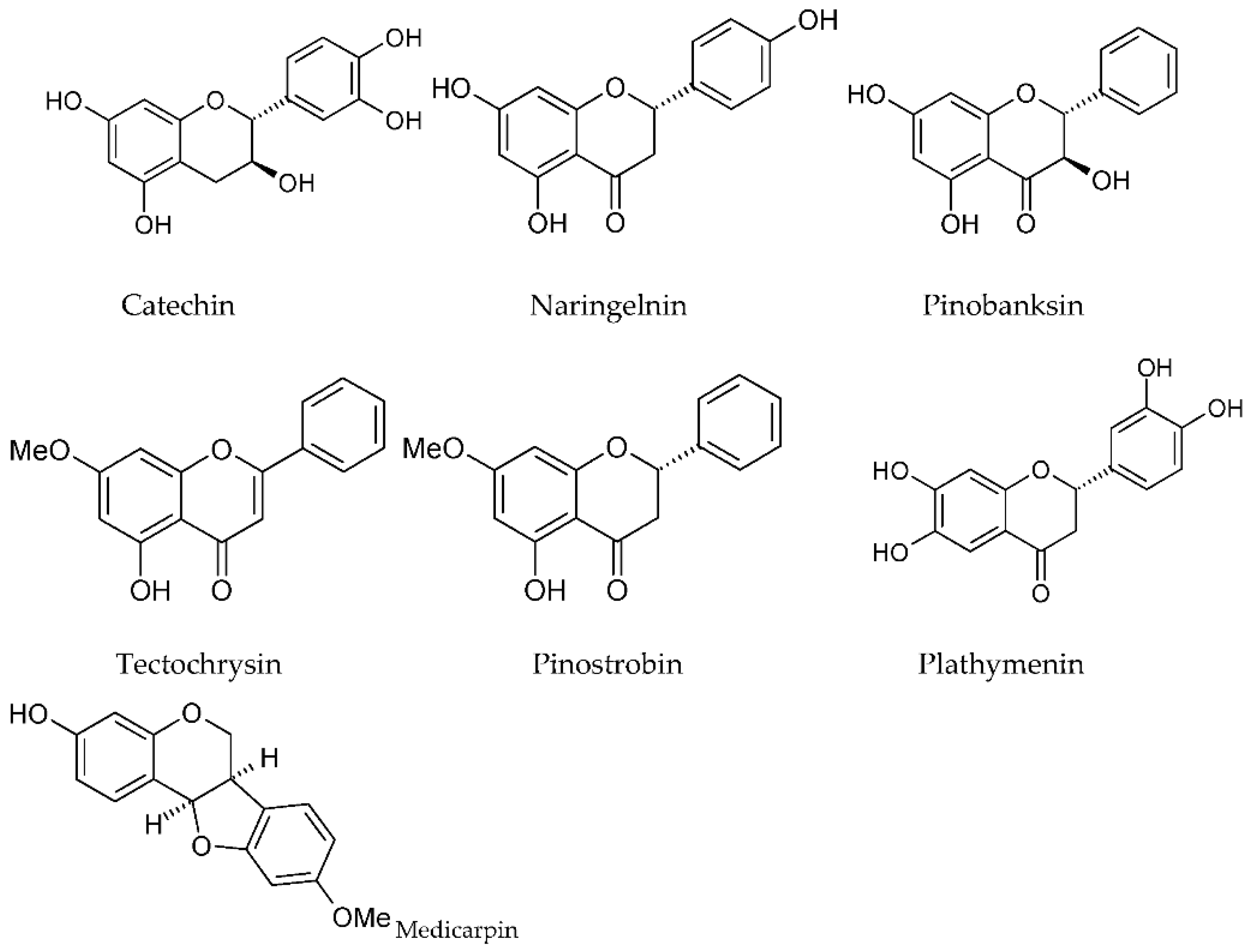 Molecules 27 01600 g004