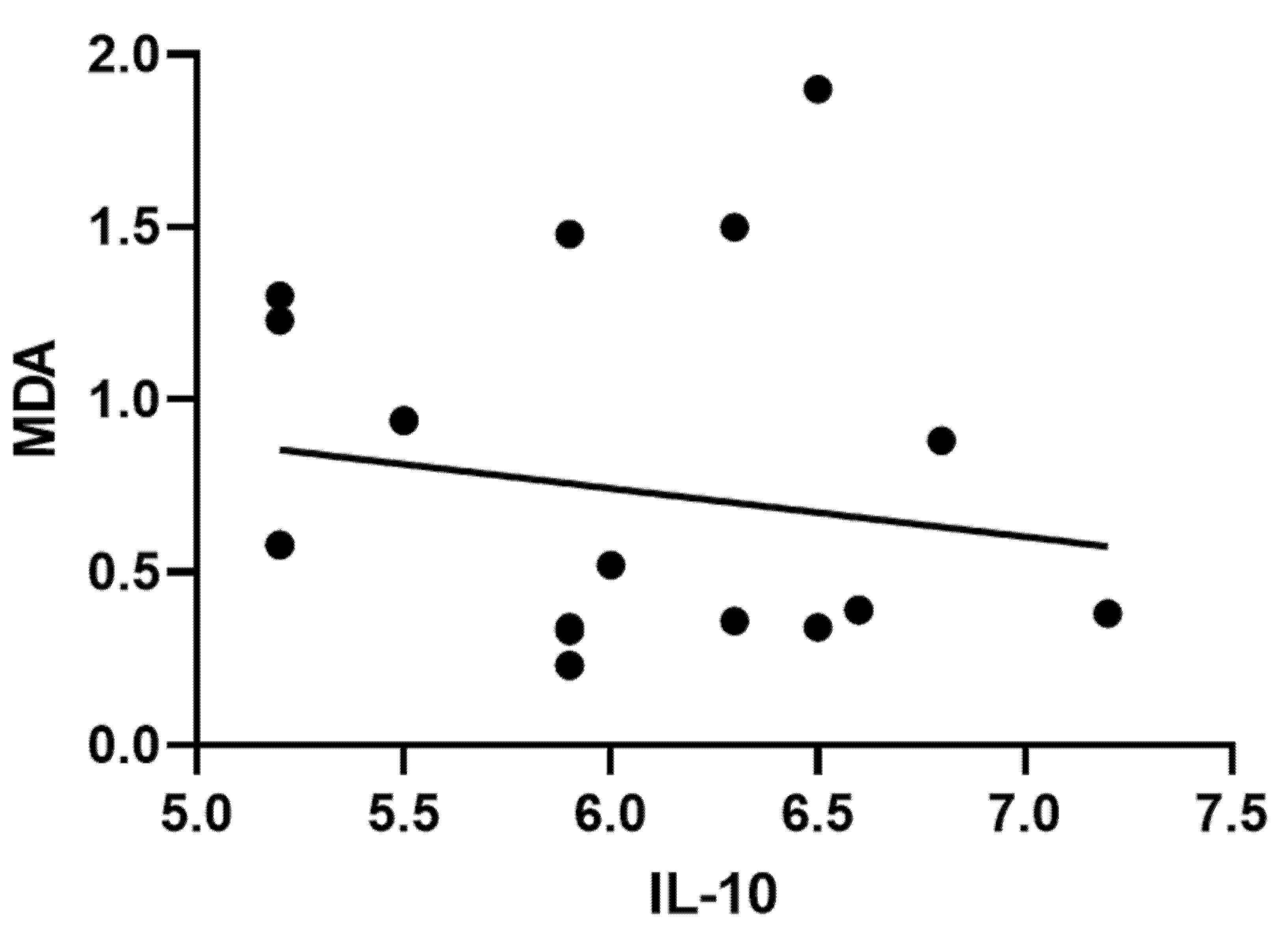 Molecules 27 01605 g001 Molecules 27 01605 g001