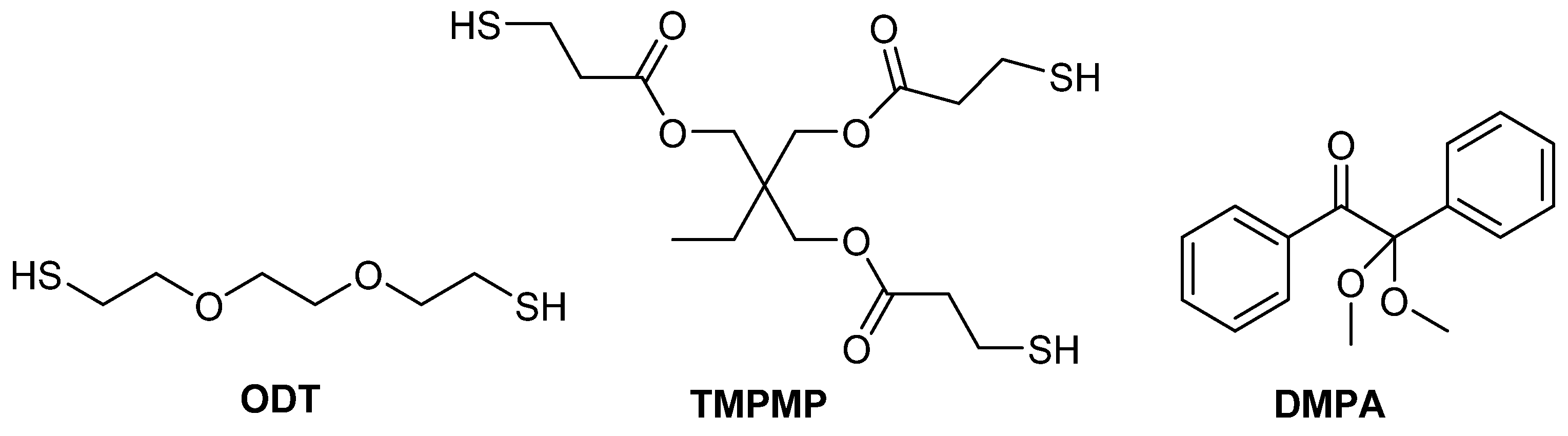 Molecules 27 01616 g003 Molecules 27 01616 g003