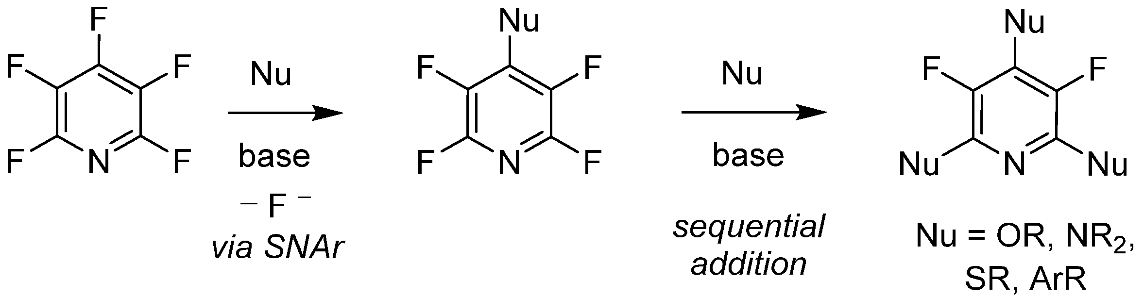 Molecules 27 01616 sch004 Molecules 27 01616 sch004