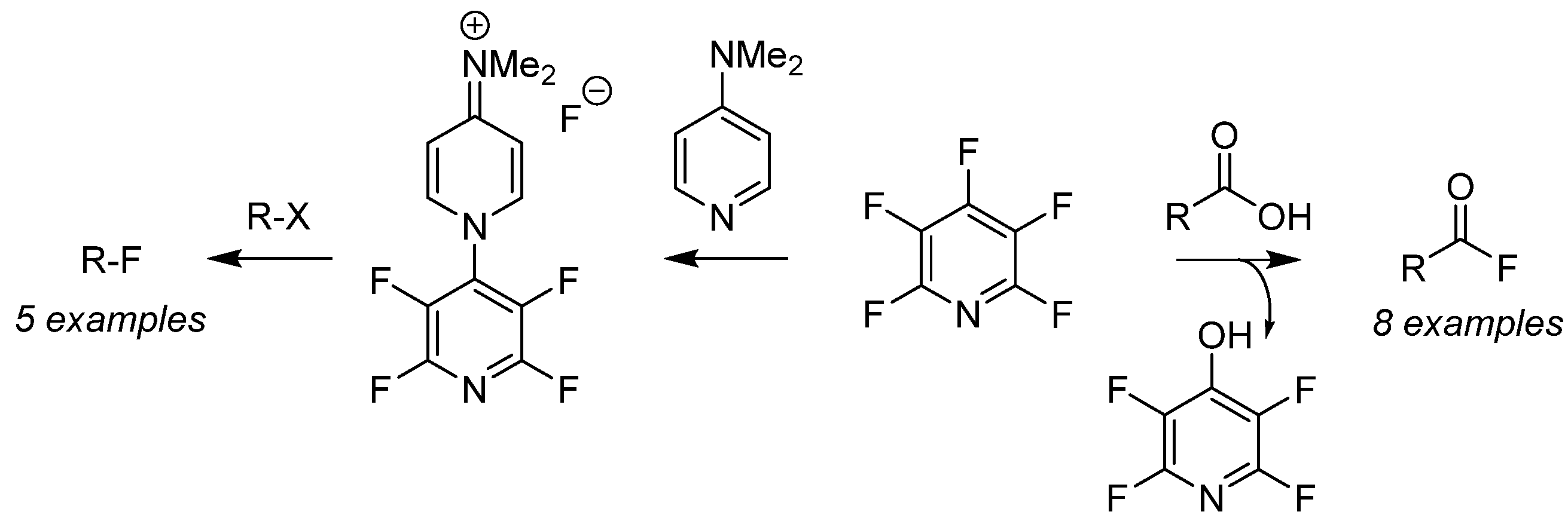 Molecules 27 01616 sch006 Molecules 27 01616 sch006