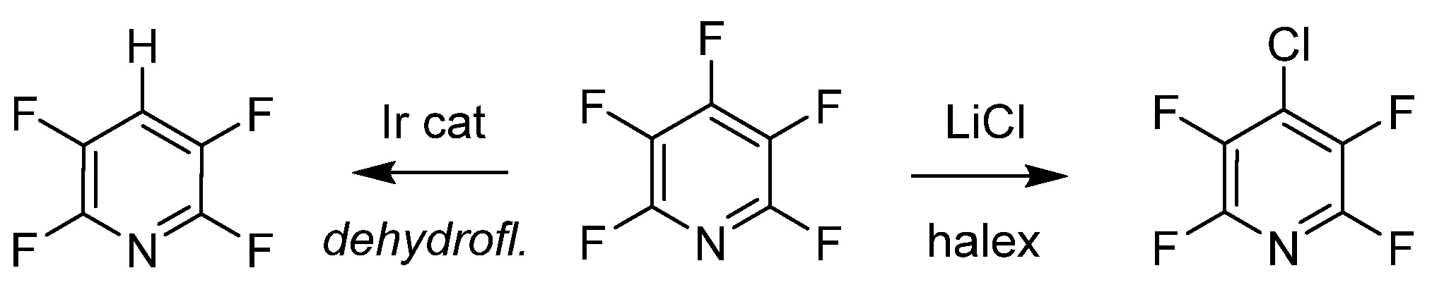 Molecules 27 01616 sch007 Molecules 27 01616 sch007