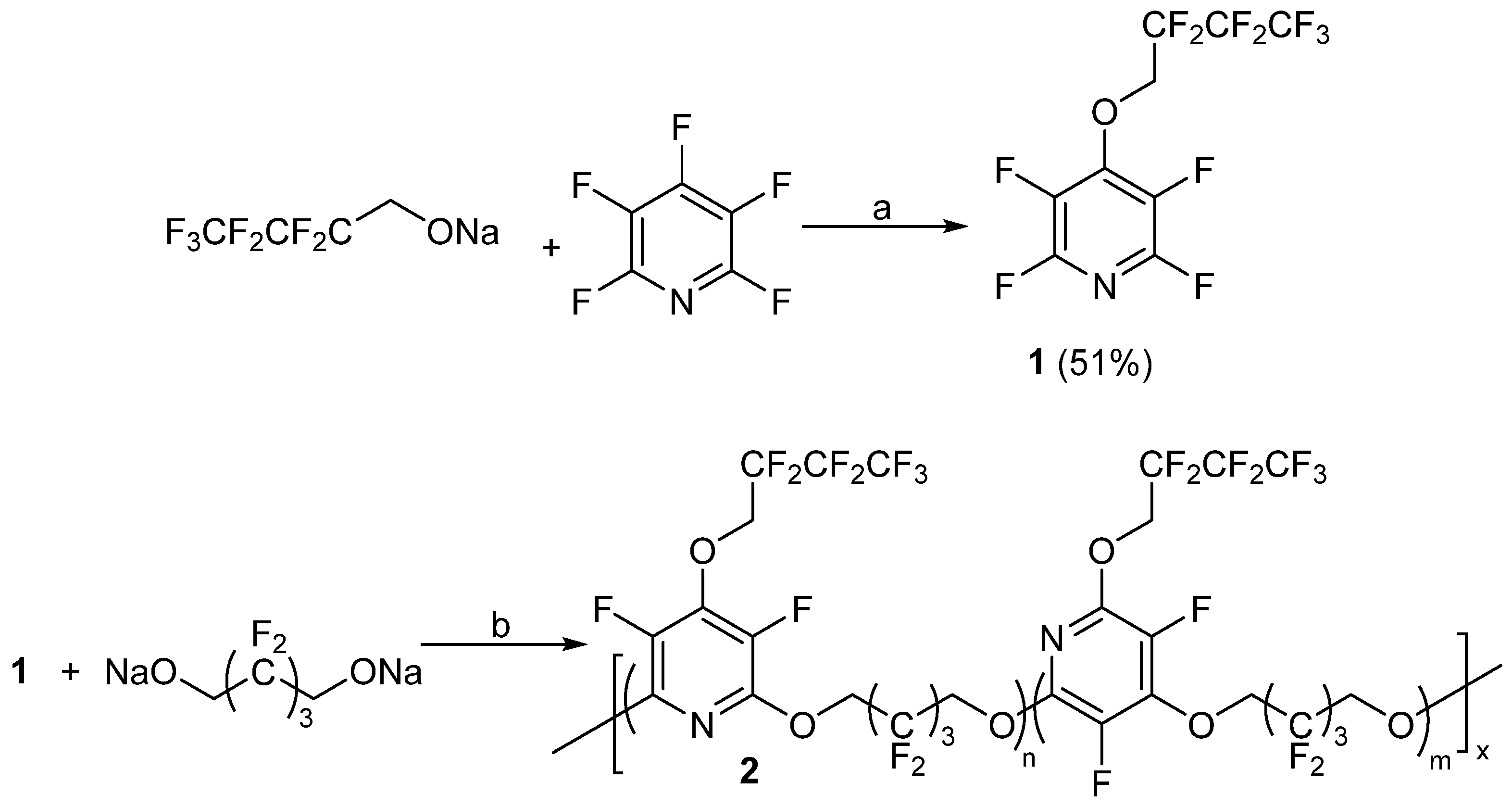Molecules 27 01616 sch008 Molecules 27 01616 sch008