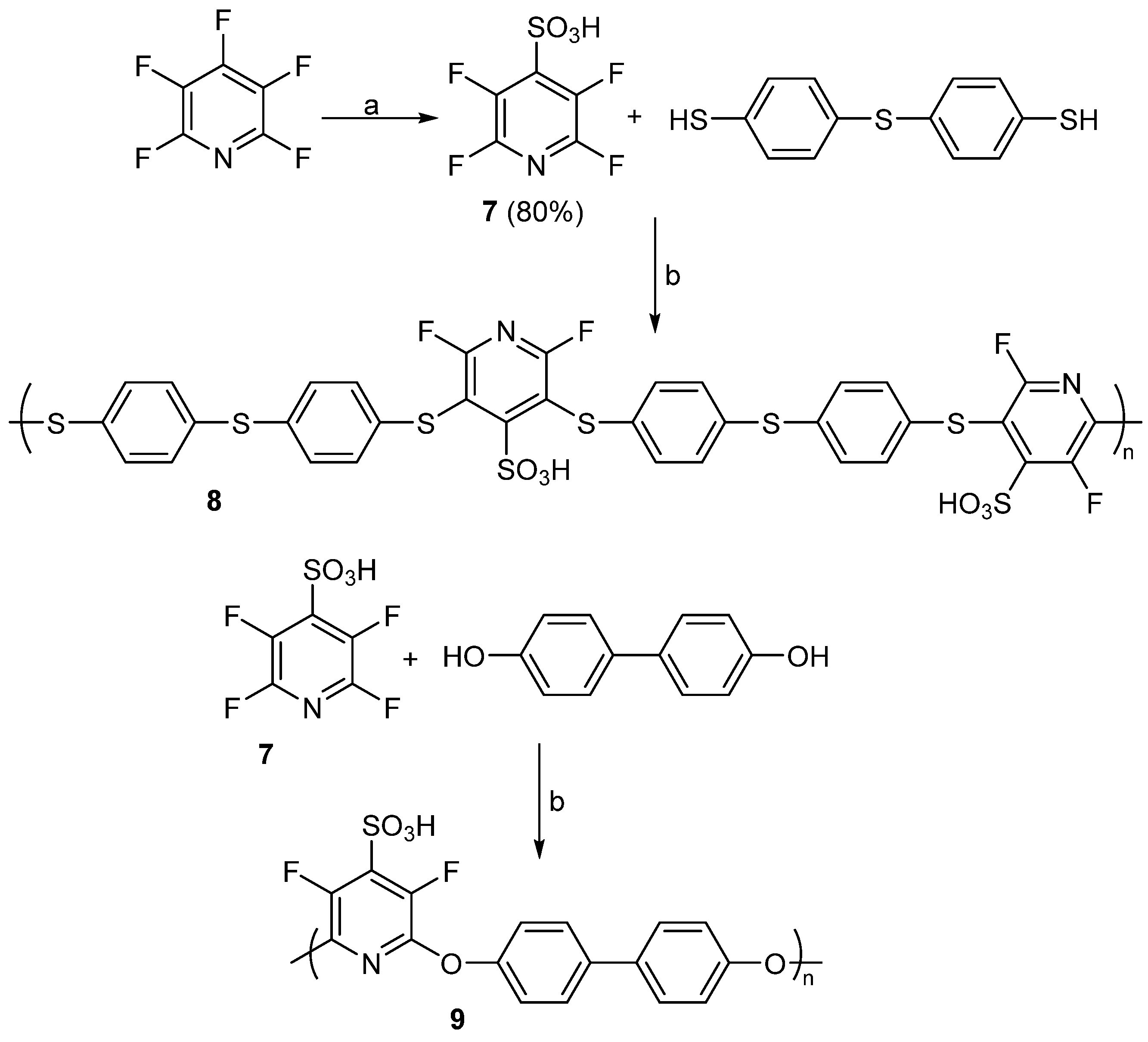 Molecules 27 01616 sch011 Molecules 27 01616 sch011