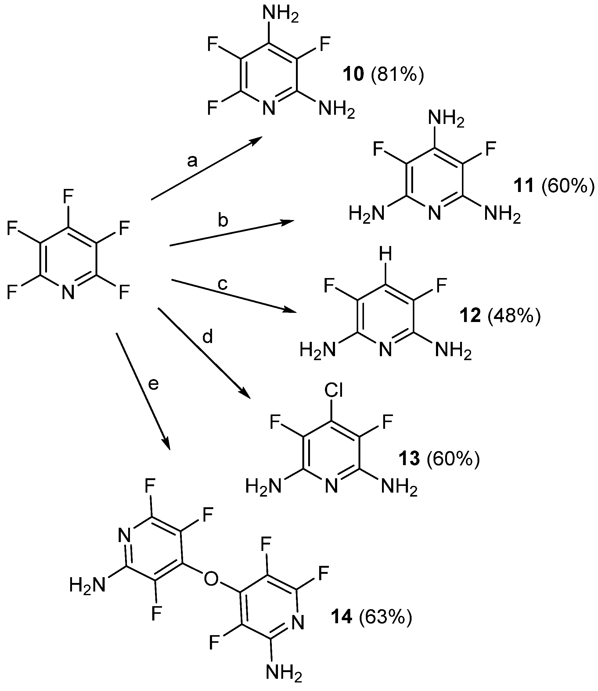 Molecules 27 01616 sch012 Molecules 27 01616 sch012