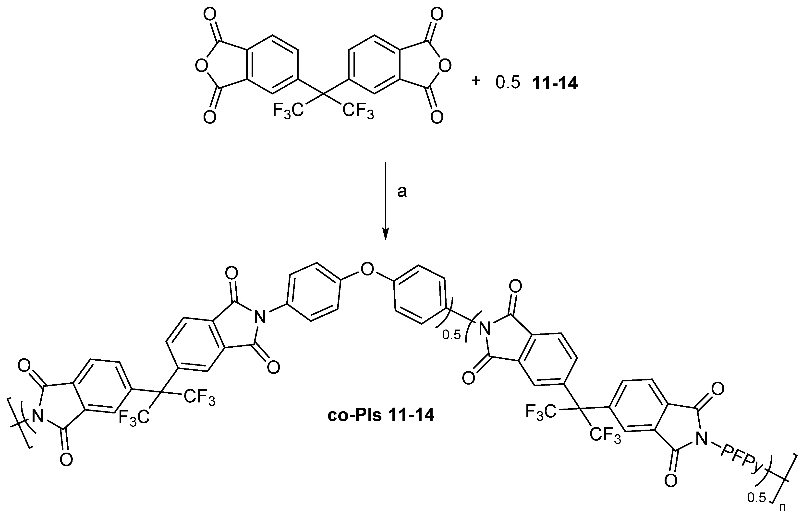 Molecules 27 01616 sch014 Molecules 27 01616 sch014