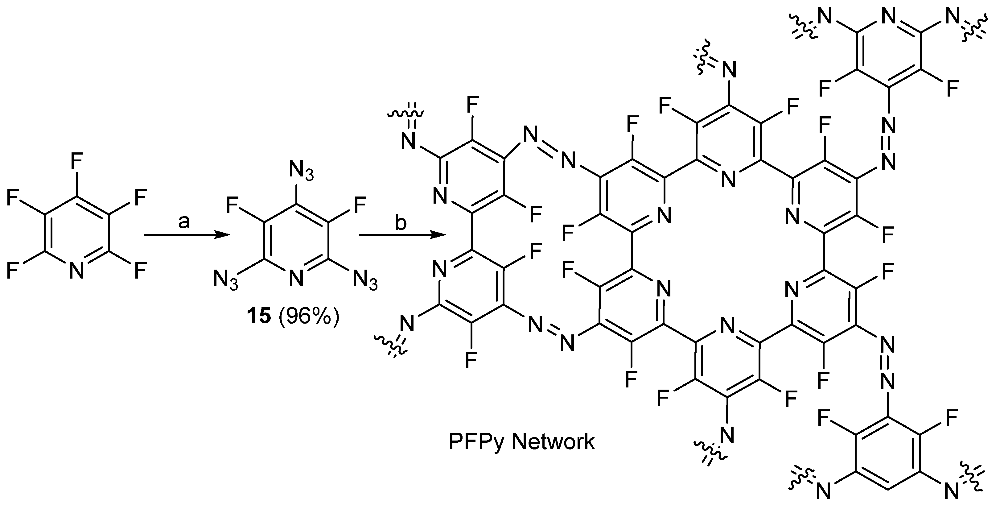 Molecules 27 01616 sch015 Molecules 27 01616 sch015