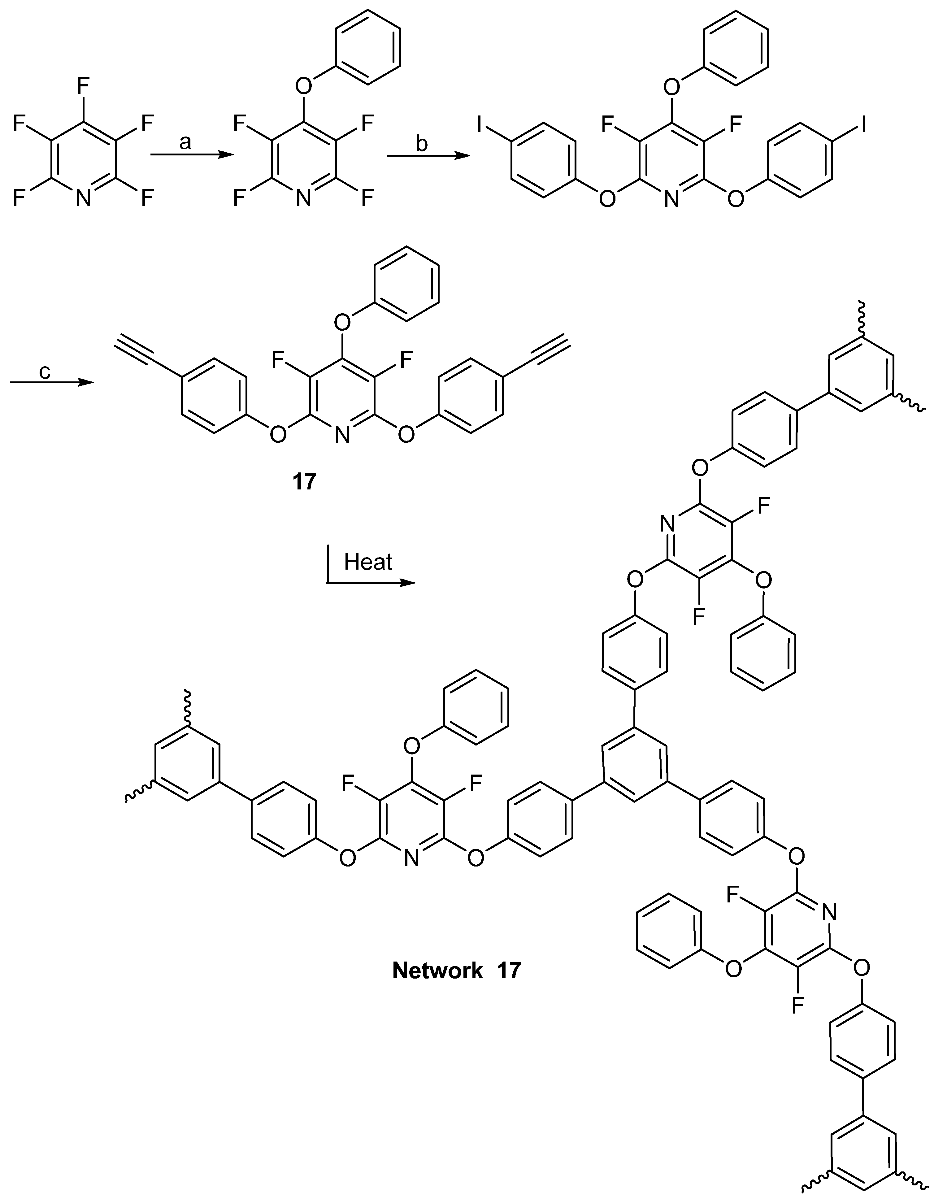 Molecules 27 01616 sch017 Molecules 27 01616 sch017