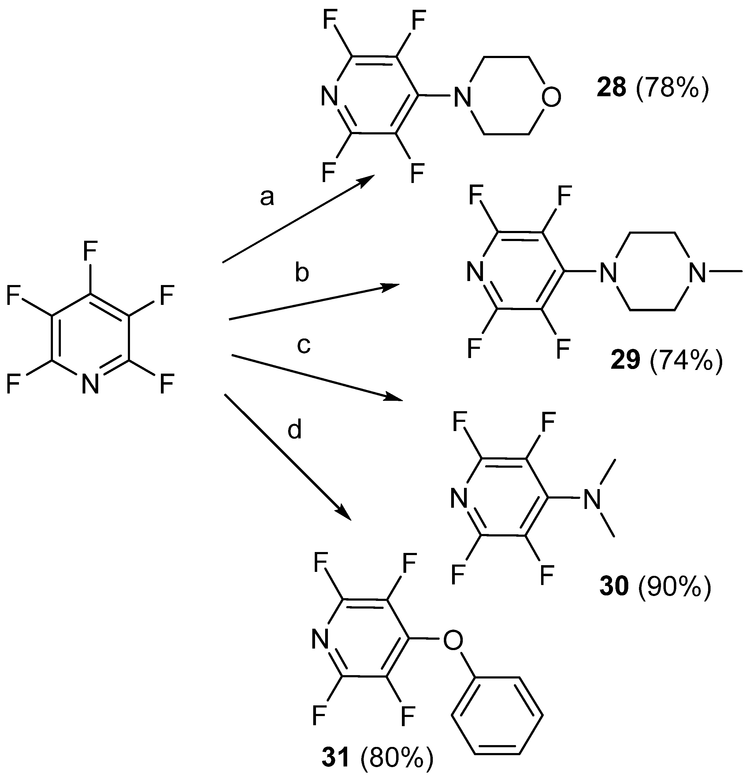Molecules 27 01616 sch022 Molecules 27 01616 sch022