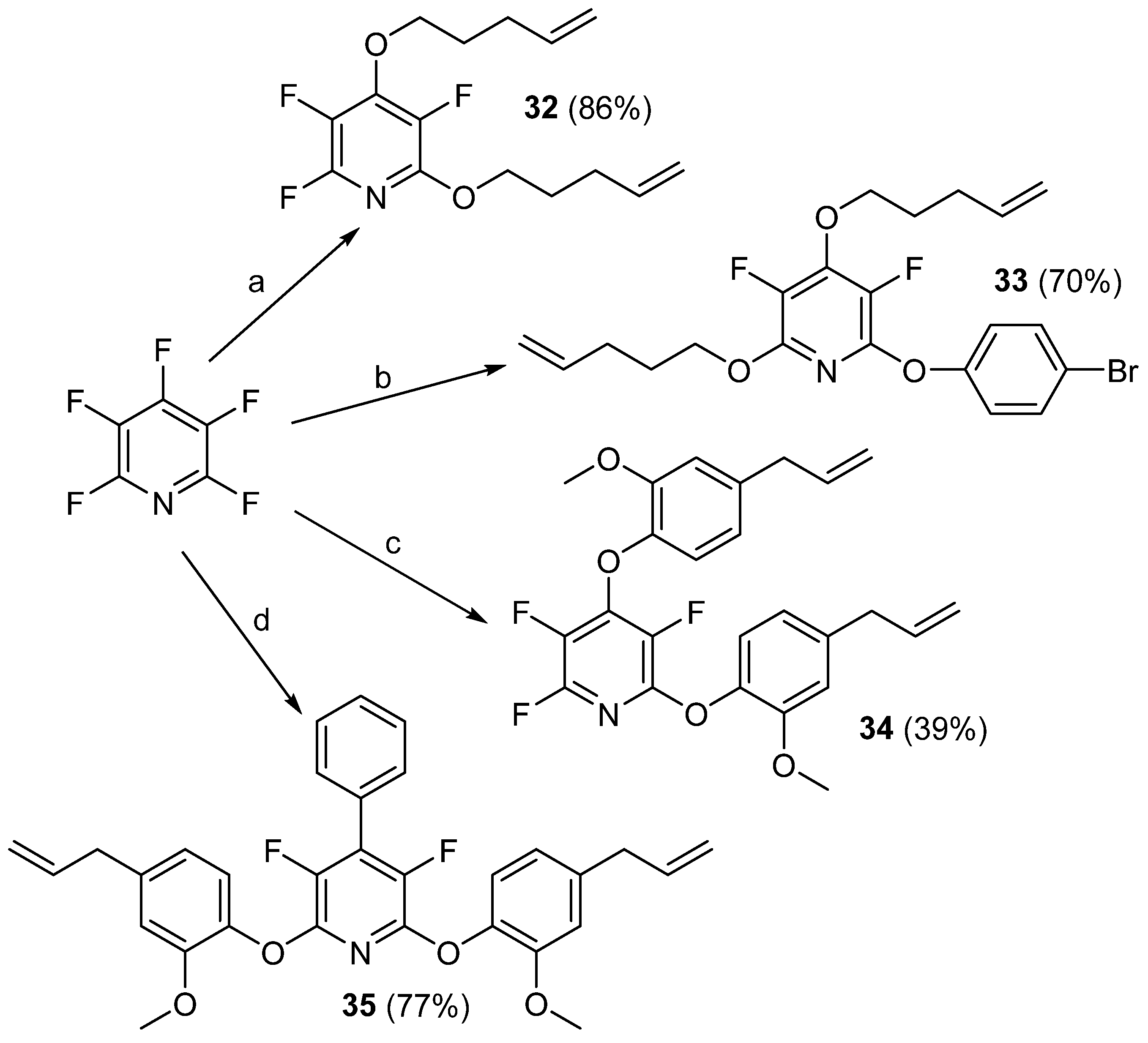 Molecules 27 01616 sch024 Molecules 27 01616 sch024