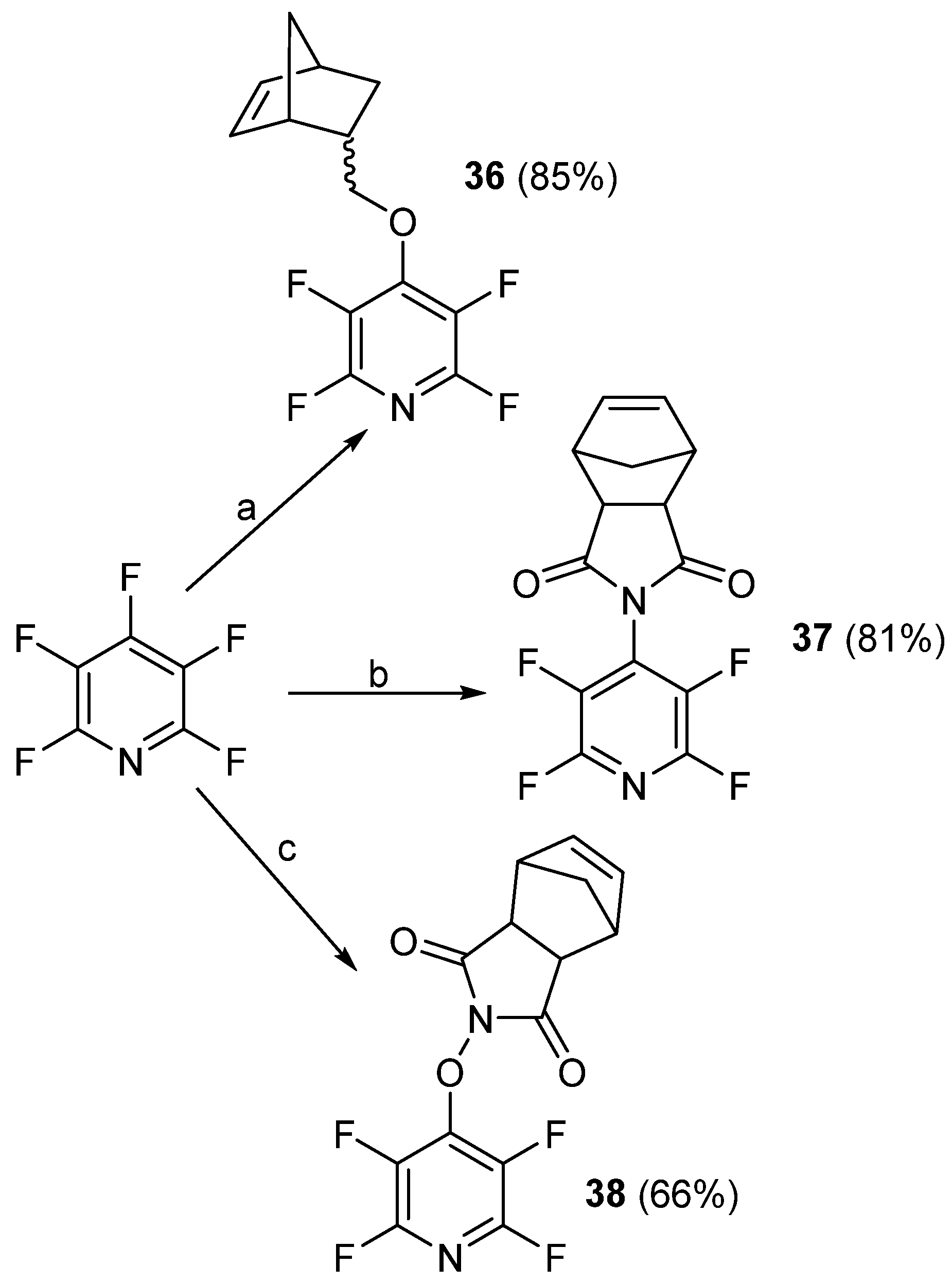 Molecules 27 01616 sch026 Molecules 27 01616 sch026