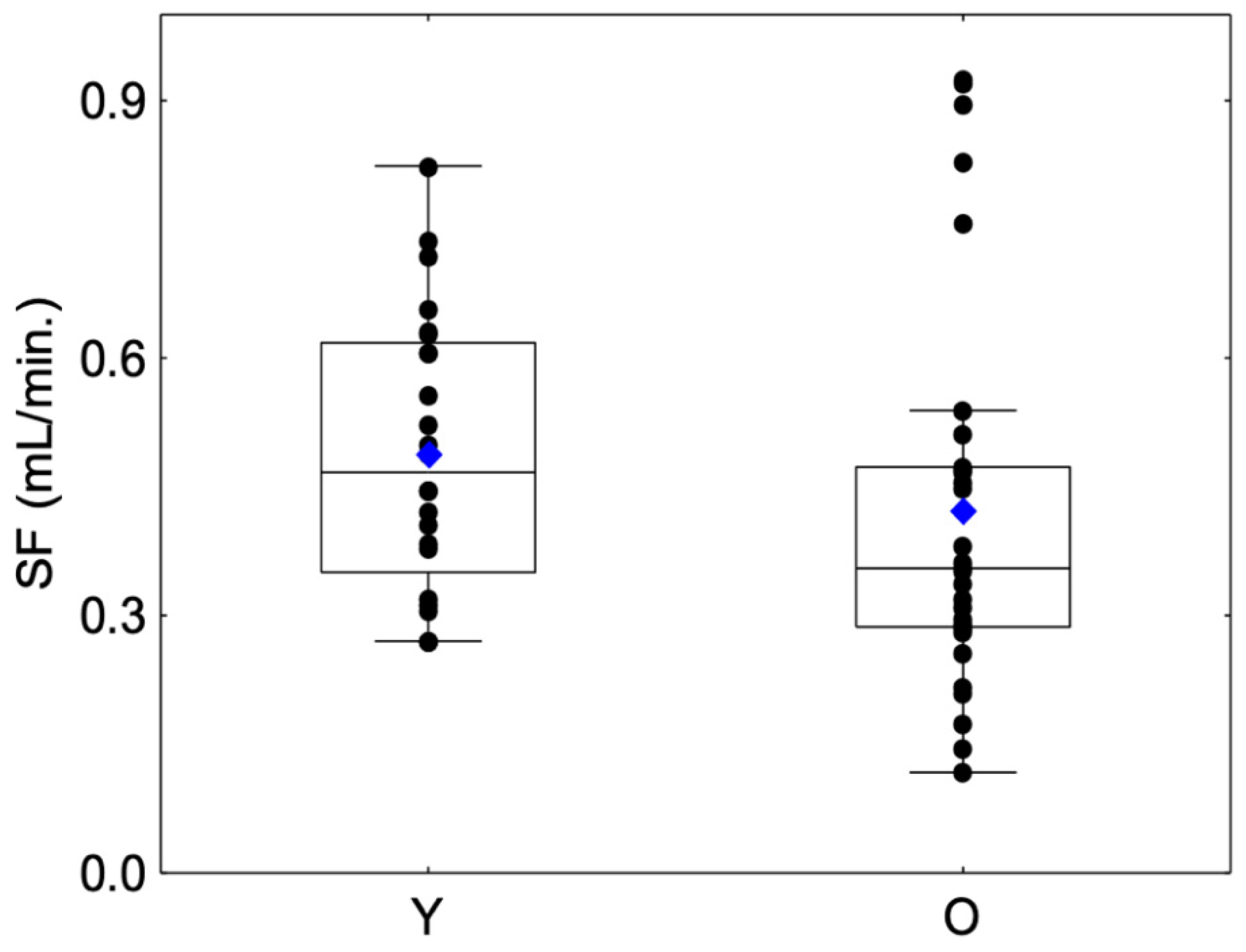 Molecules 27 01617 g002