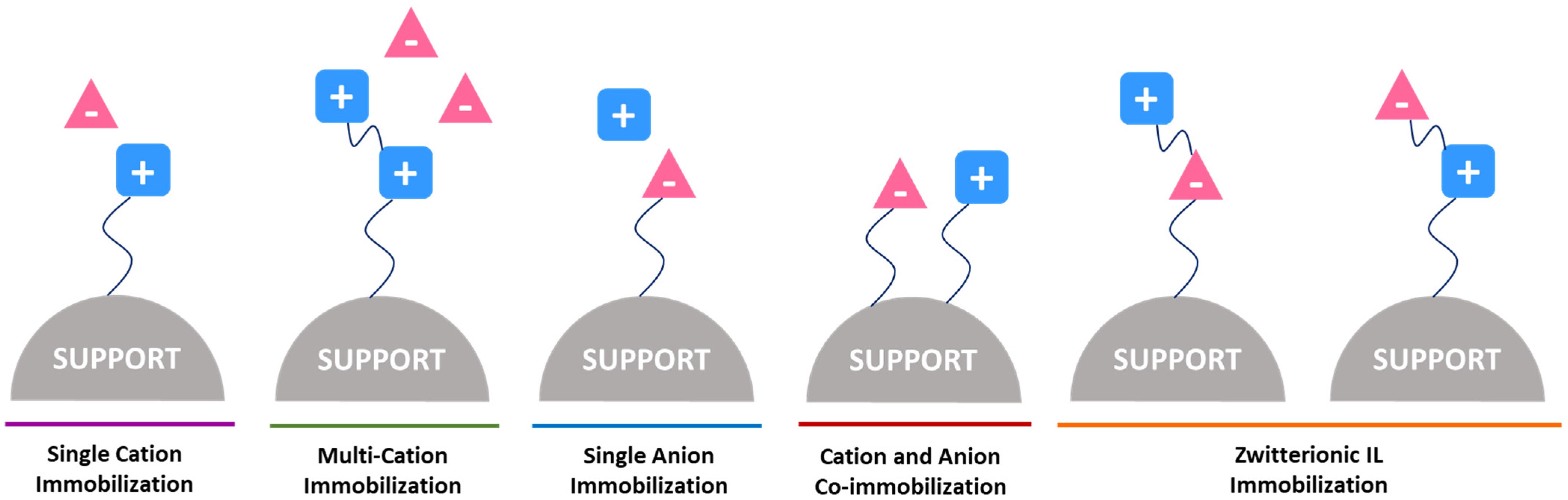 Molecules 27 01618 g001