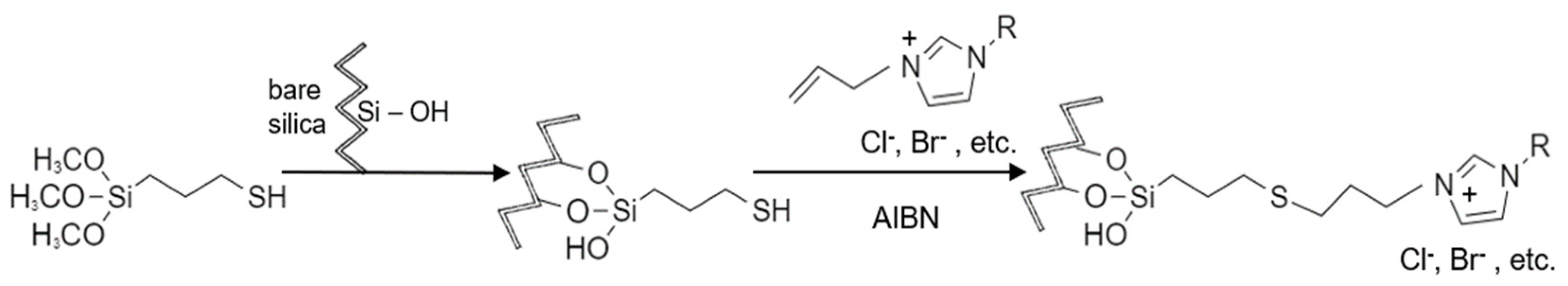 Molecules 27 01618 g003