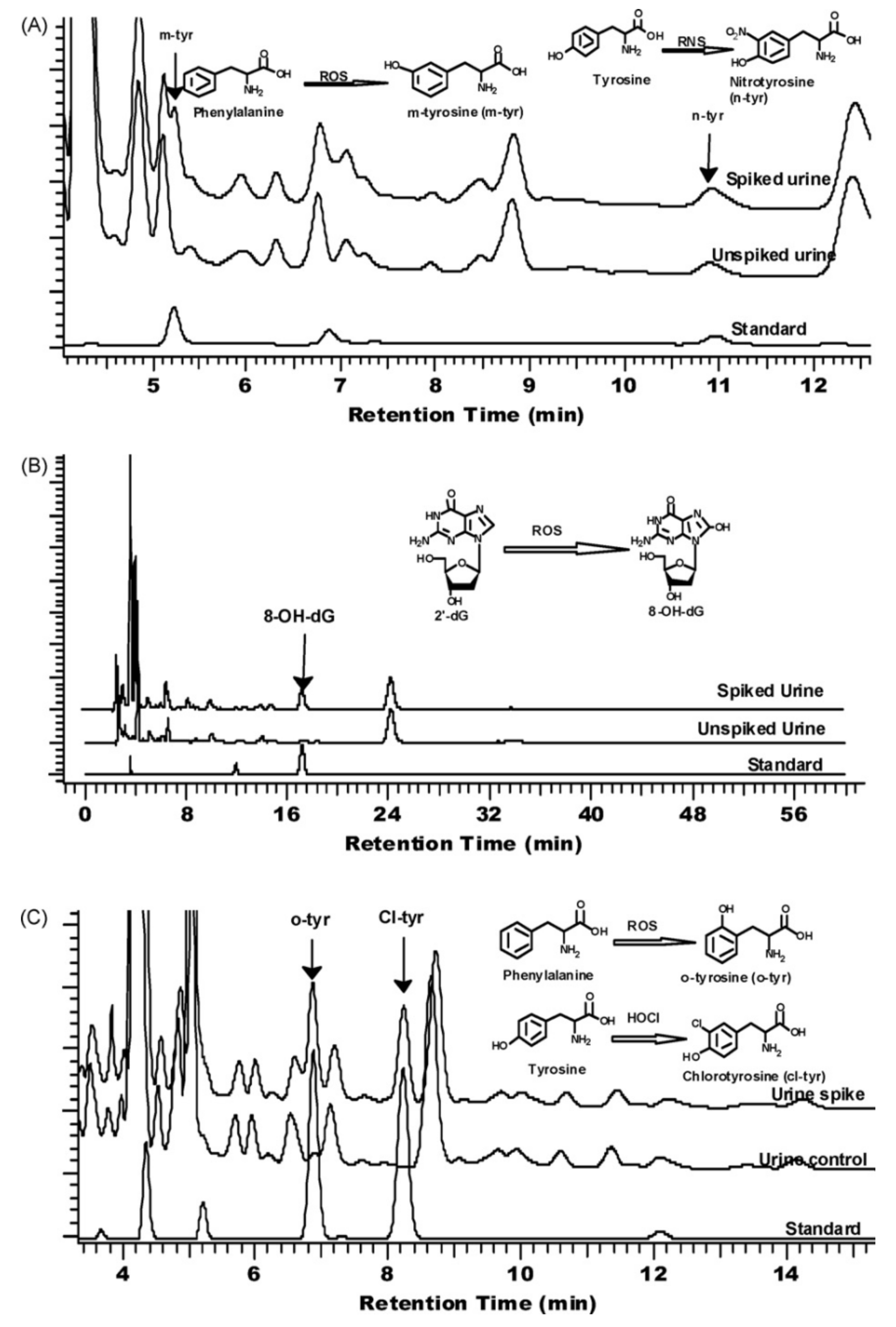 Molecules 27 01620 g003 Molecules 27 01620 g003