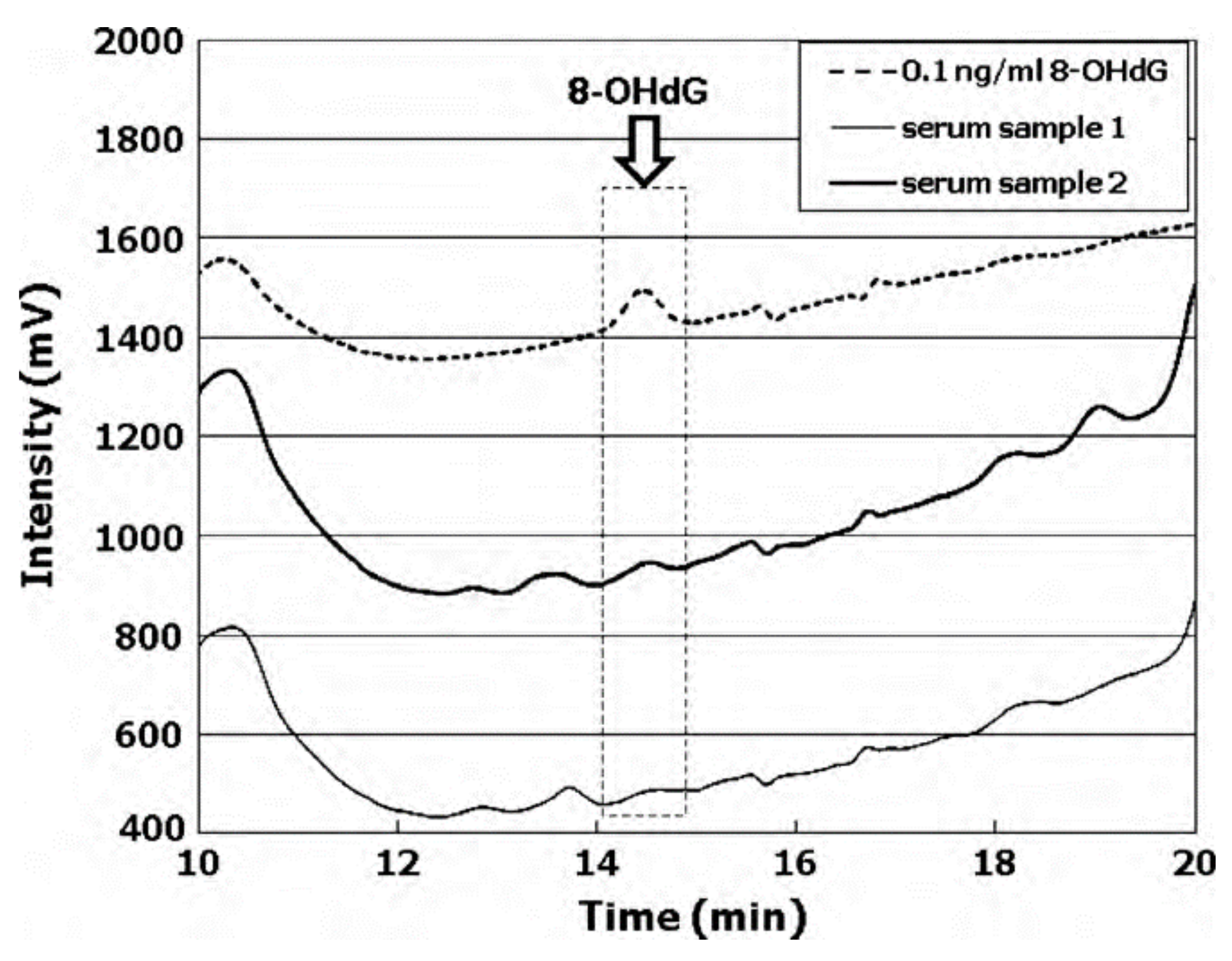 Molecules 27 01620 g004 Molecules 27 01620 g004