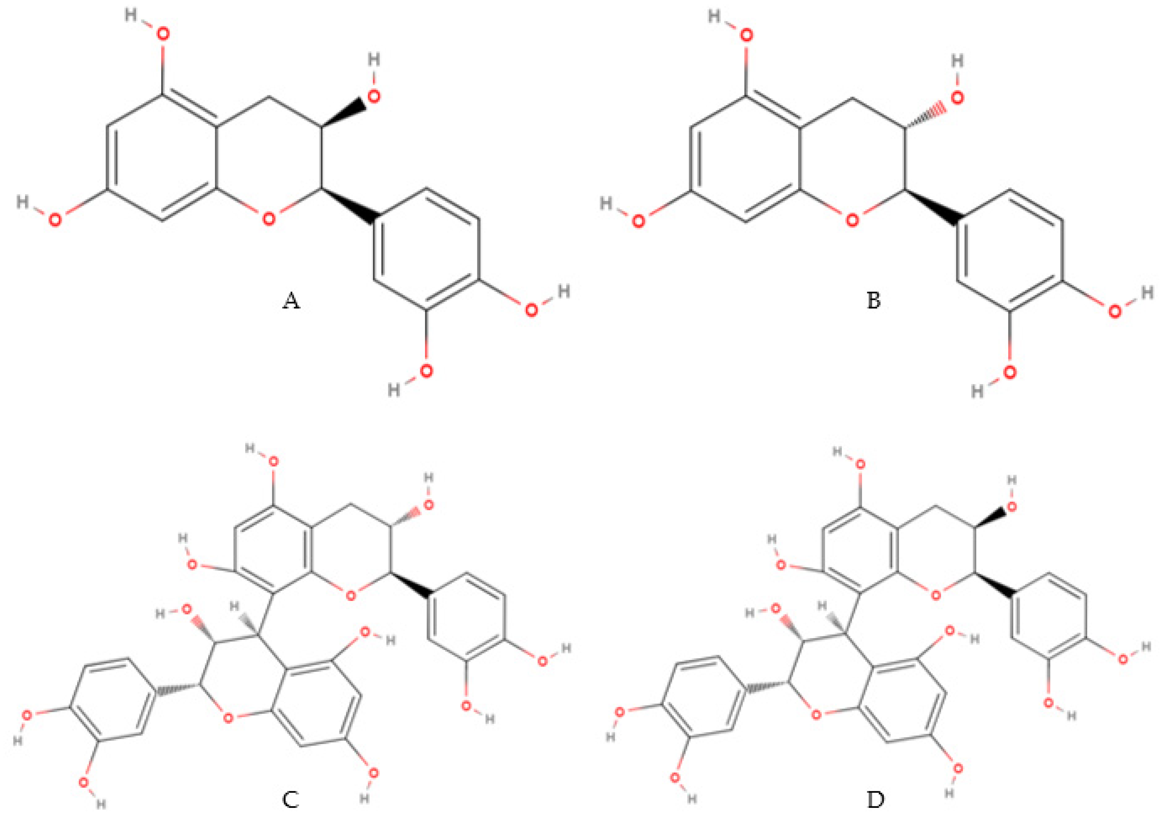 Molecules 27 01625 g006