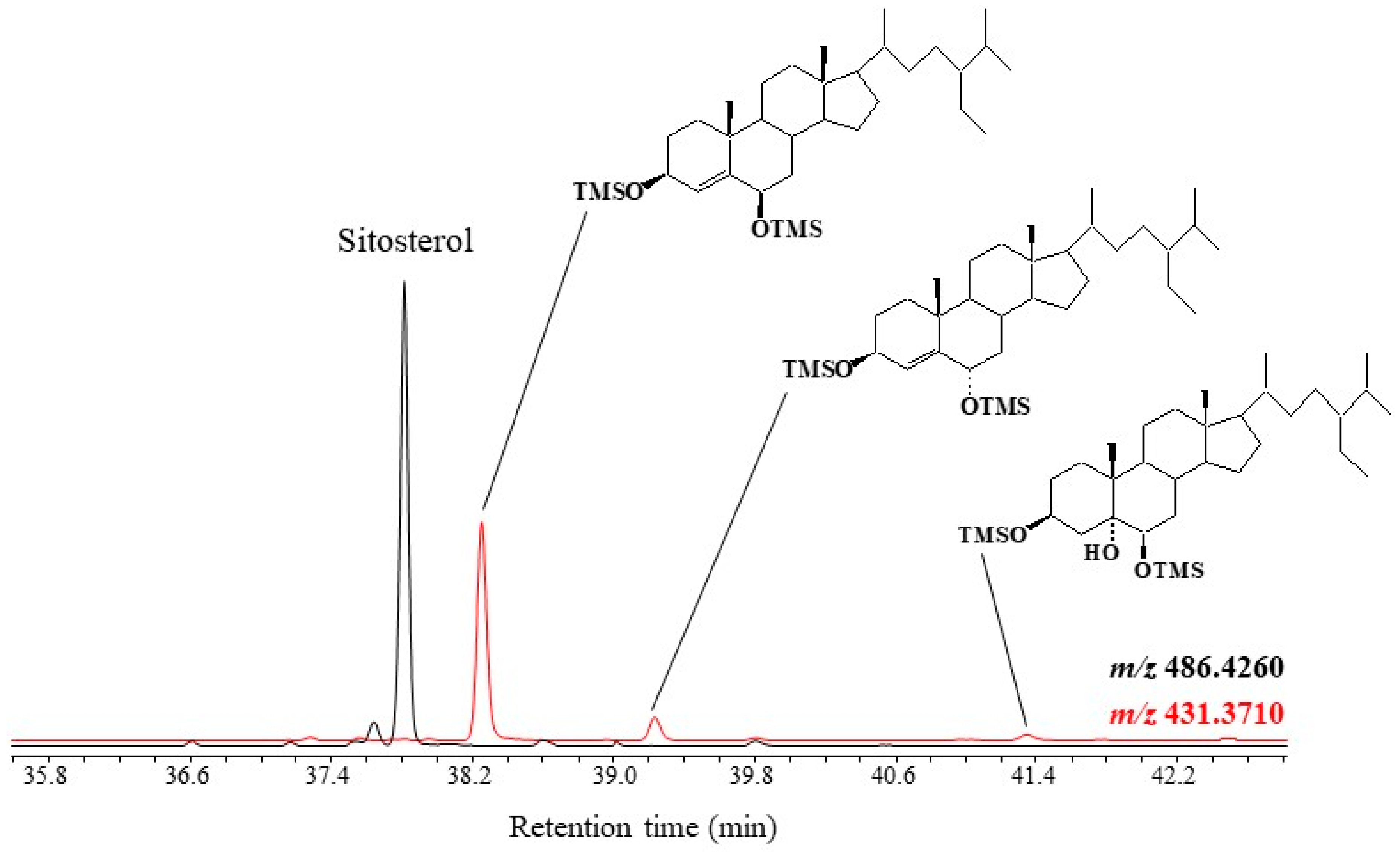 Molecules 27 01629 g002