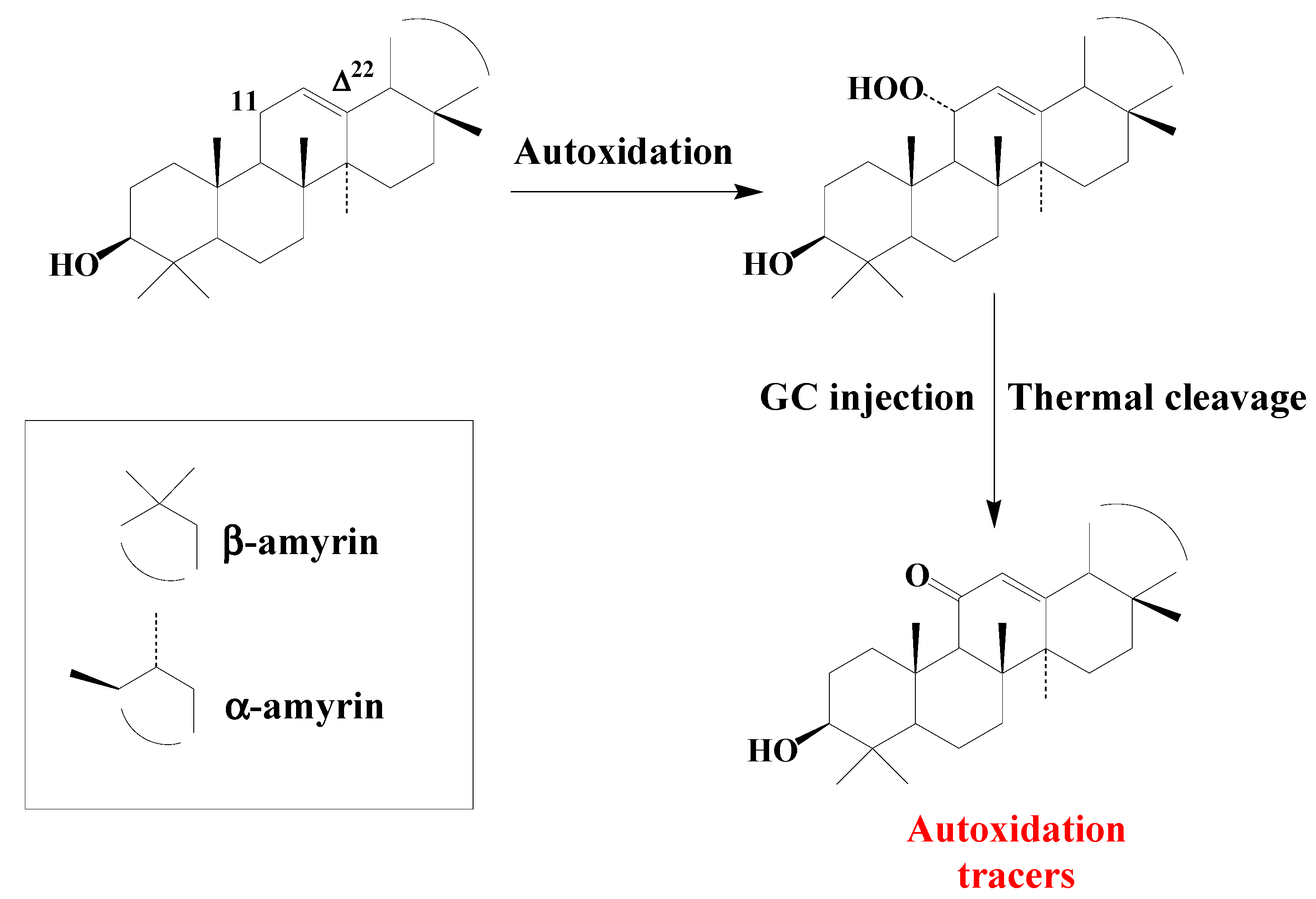 Molecules 27 01629 sch009