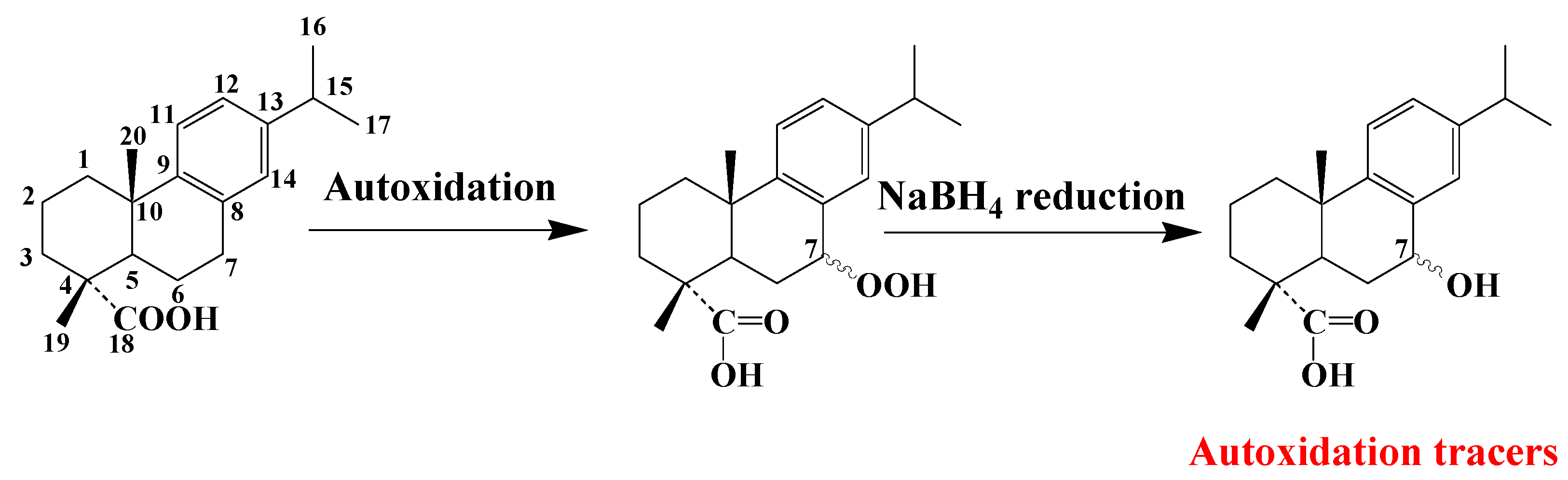 Molecules 27 01629 sch011