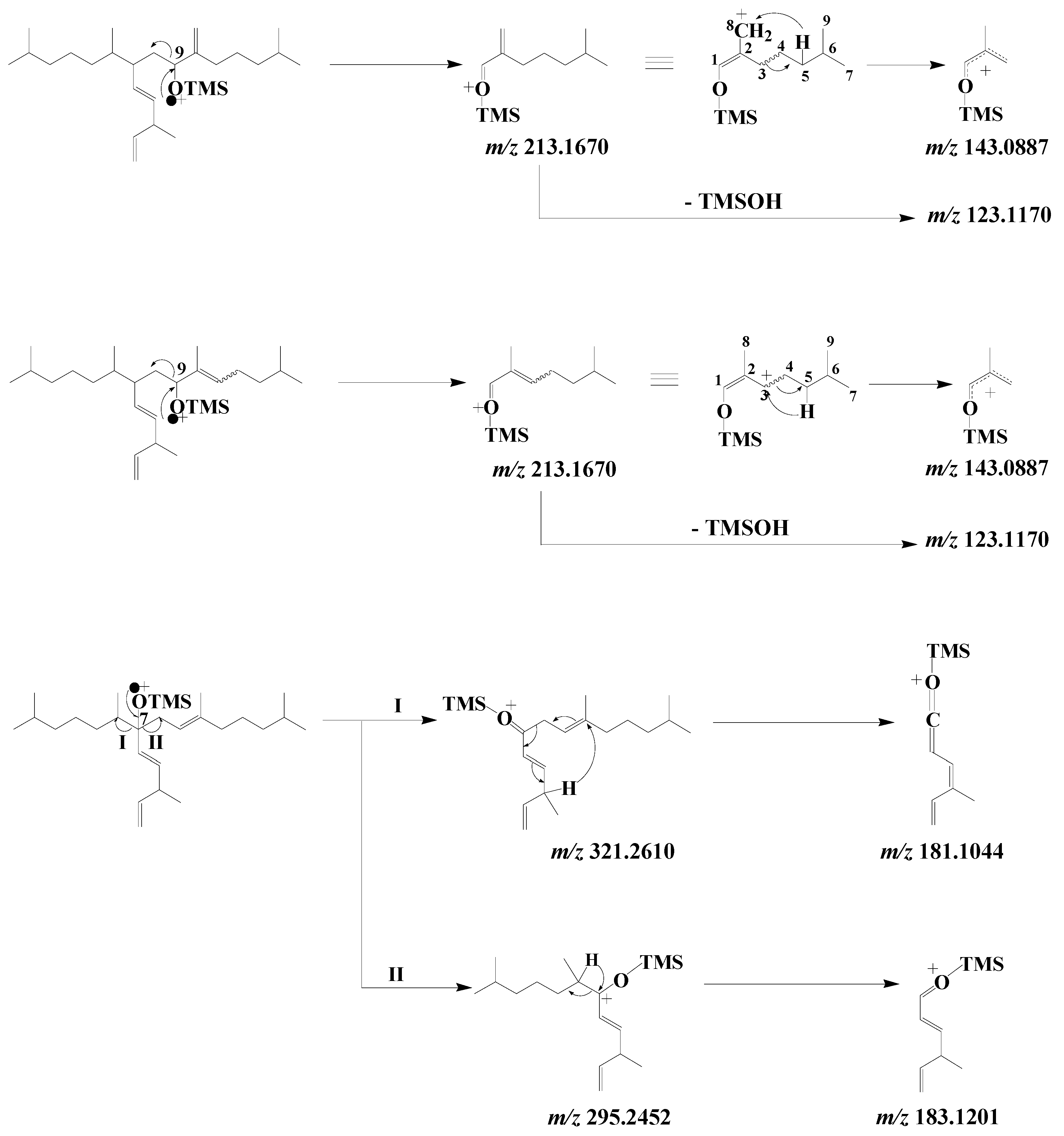 Molecules 27 01629 sch014