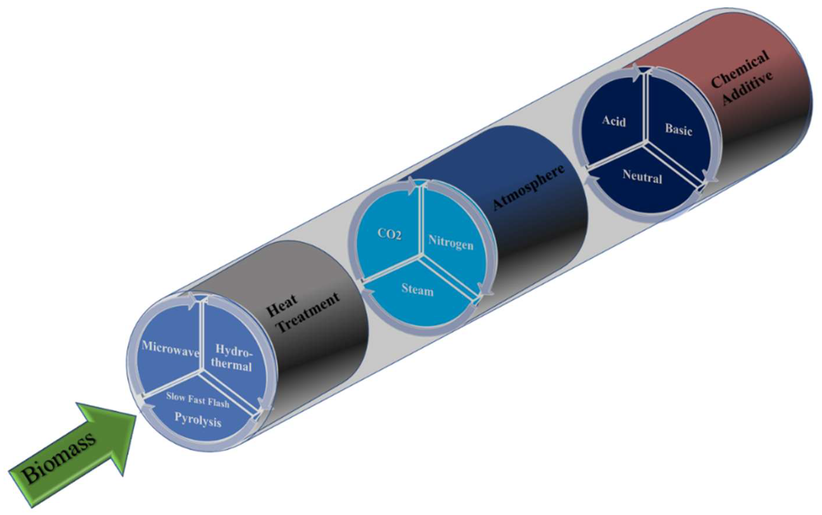 Molecules 27 01630 g001