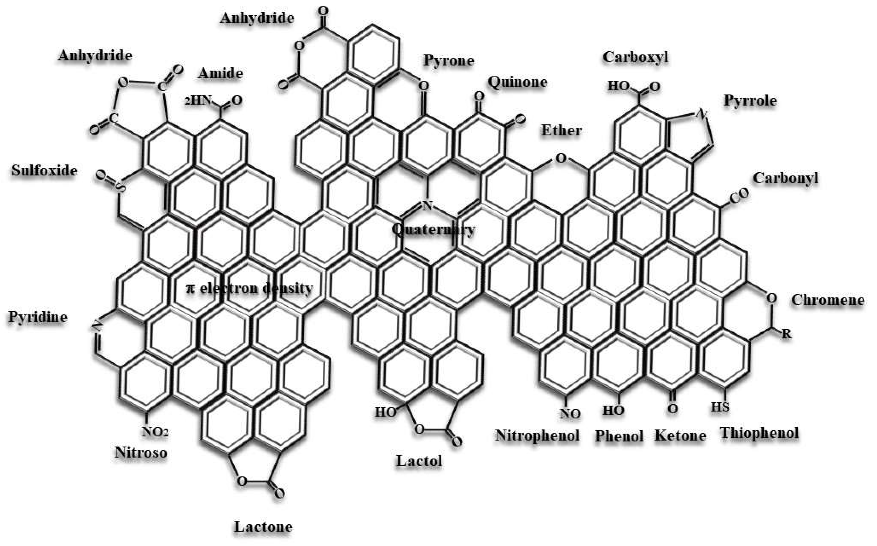 Molecules 27 01630 g003