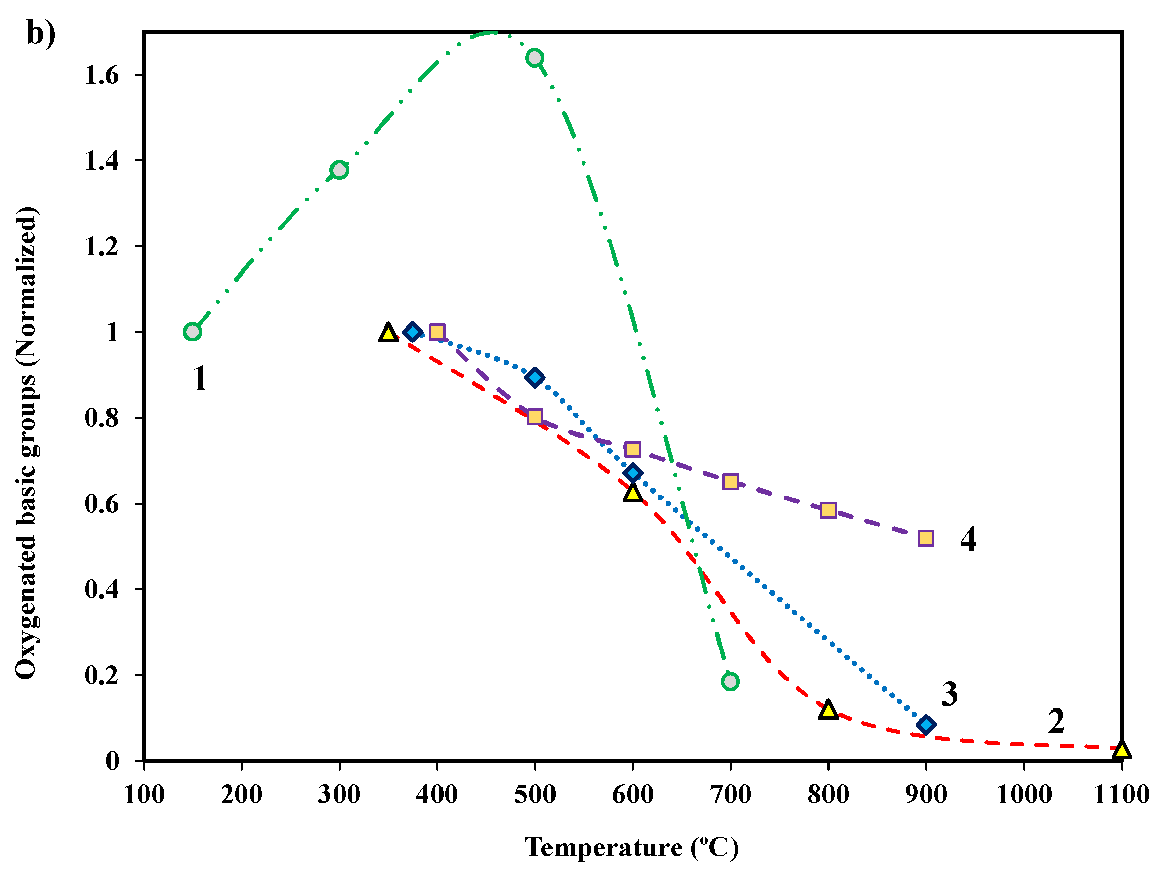 Molecules 27 01630 g004b