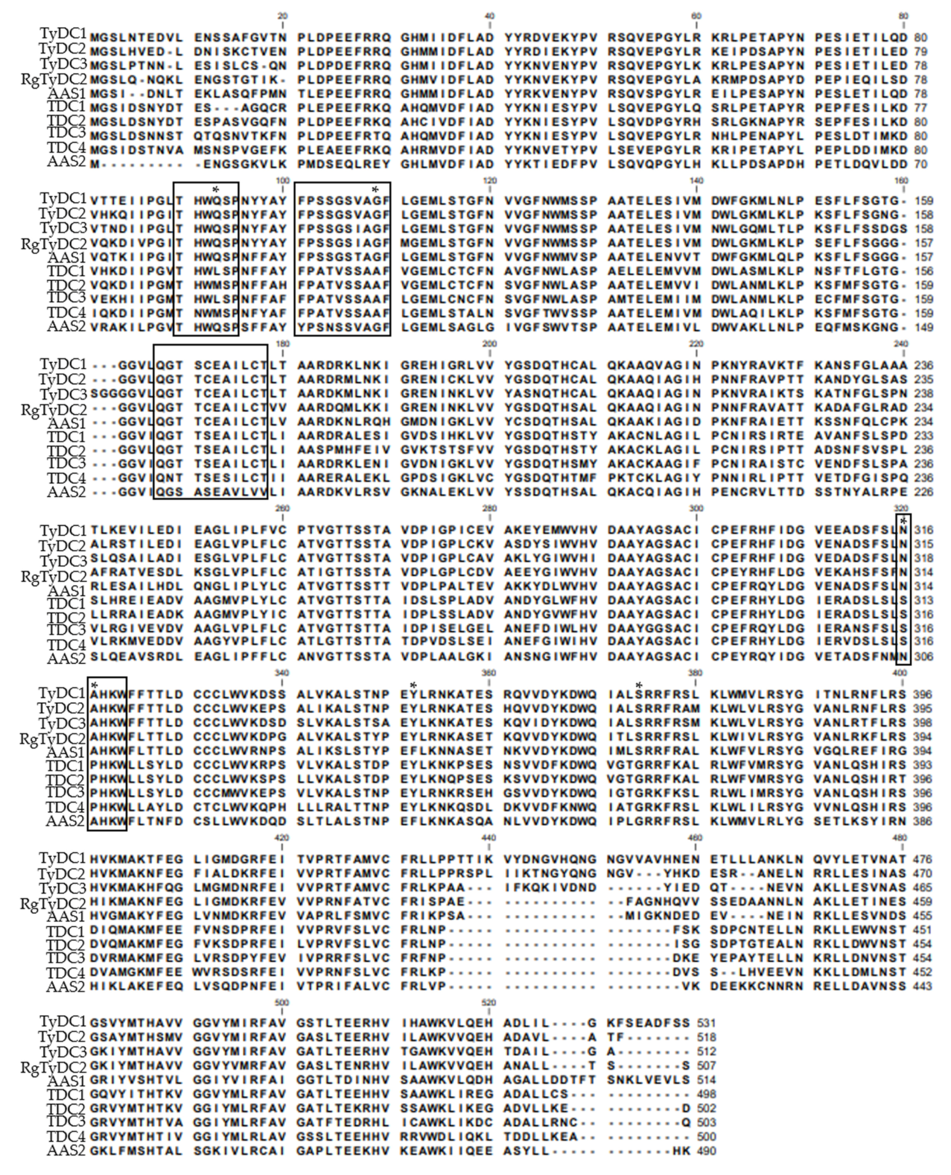 Molecules 27 01634 g002 Molecules 27 01634 g002
