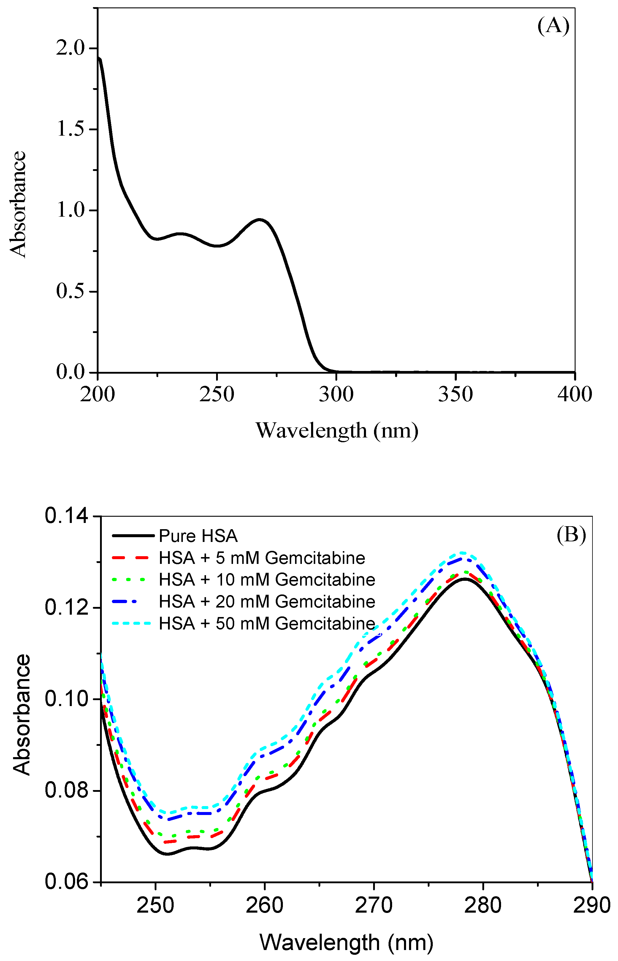 Molecules 27 01635 g001 Molecules 27 01635 g001