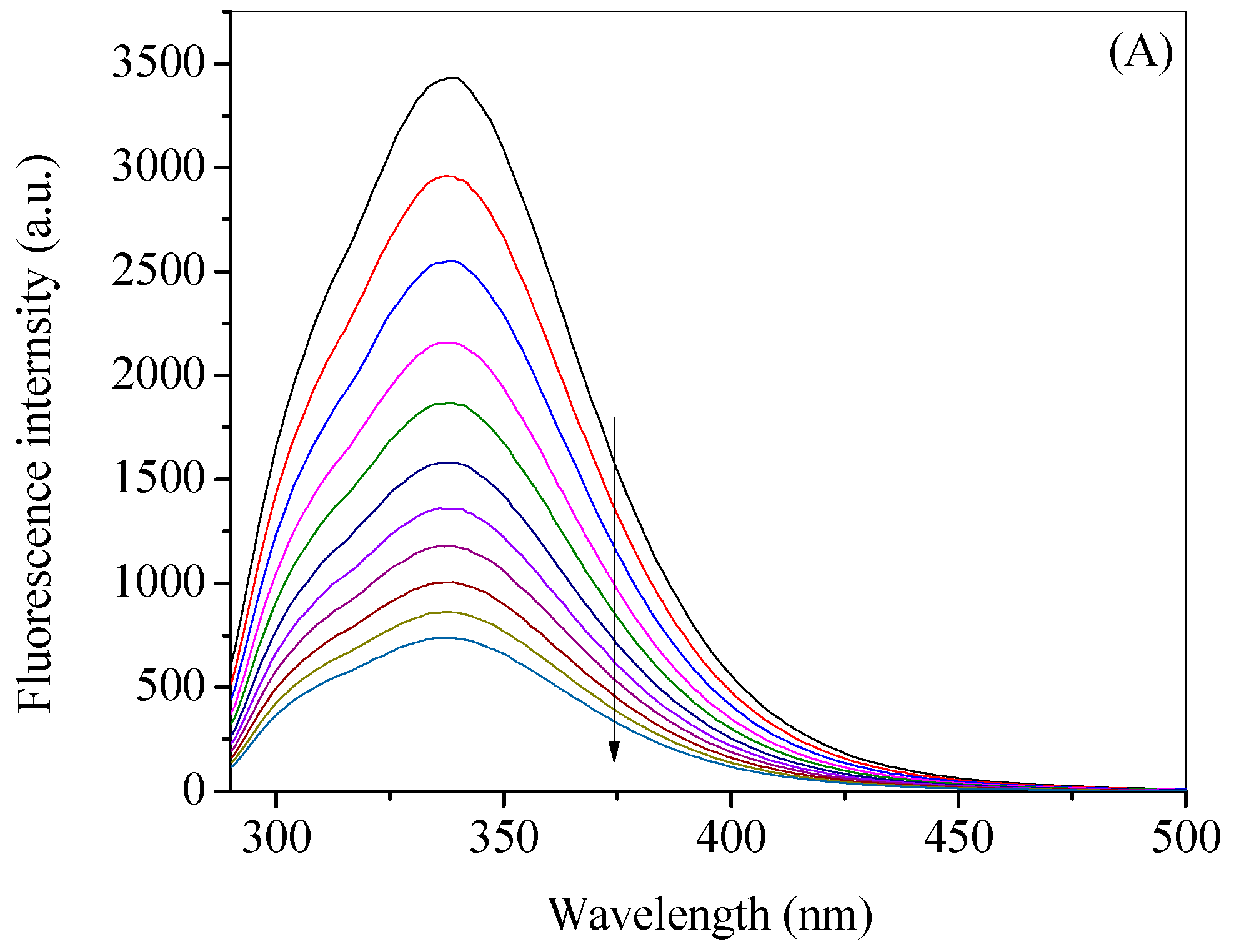 Molecules 27 01635 g002a Molecules 27 01635 g002a
