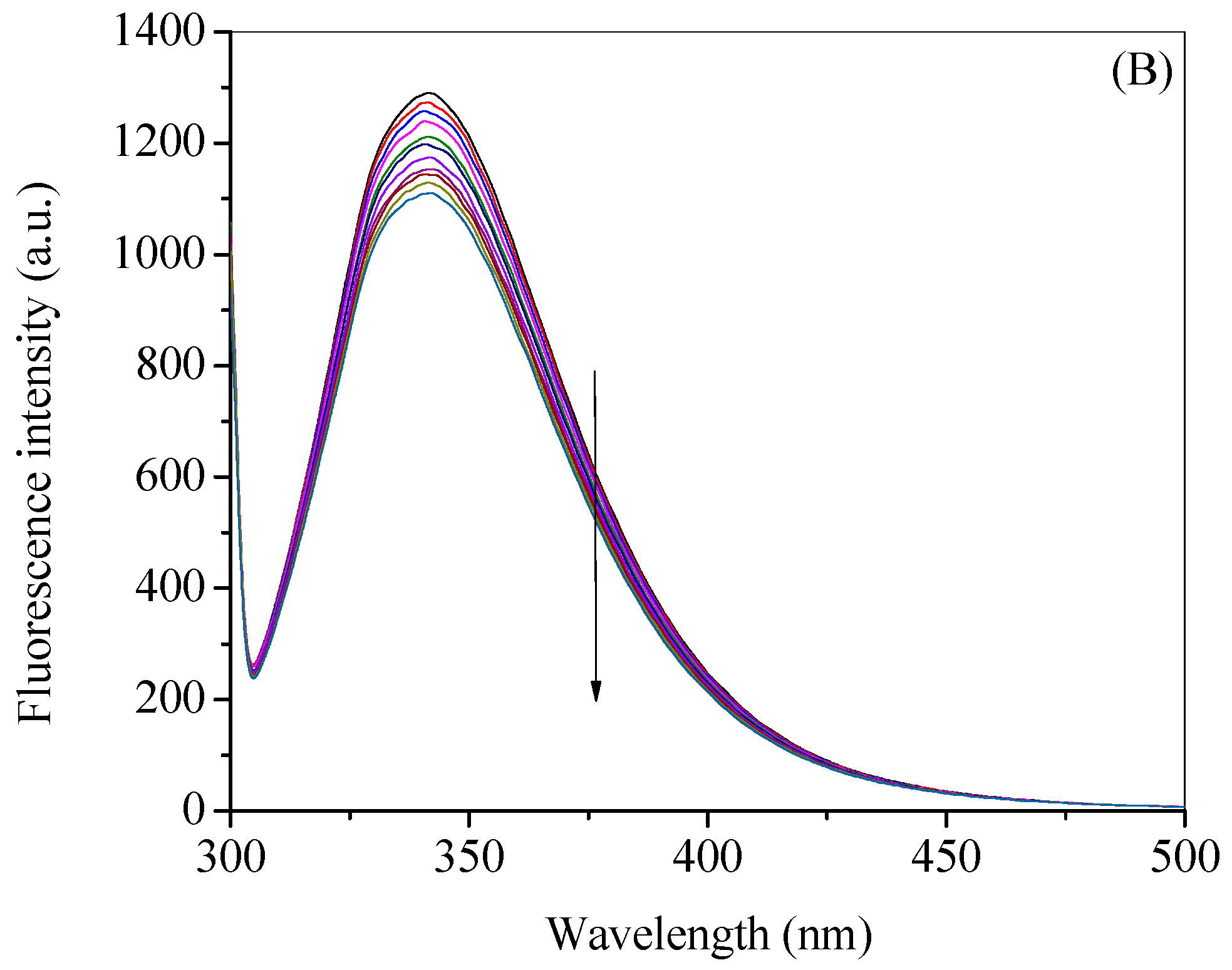 Molecules 27 01635 g002b Molecules 27 01635 g002b