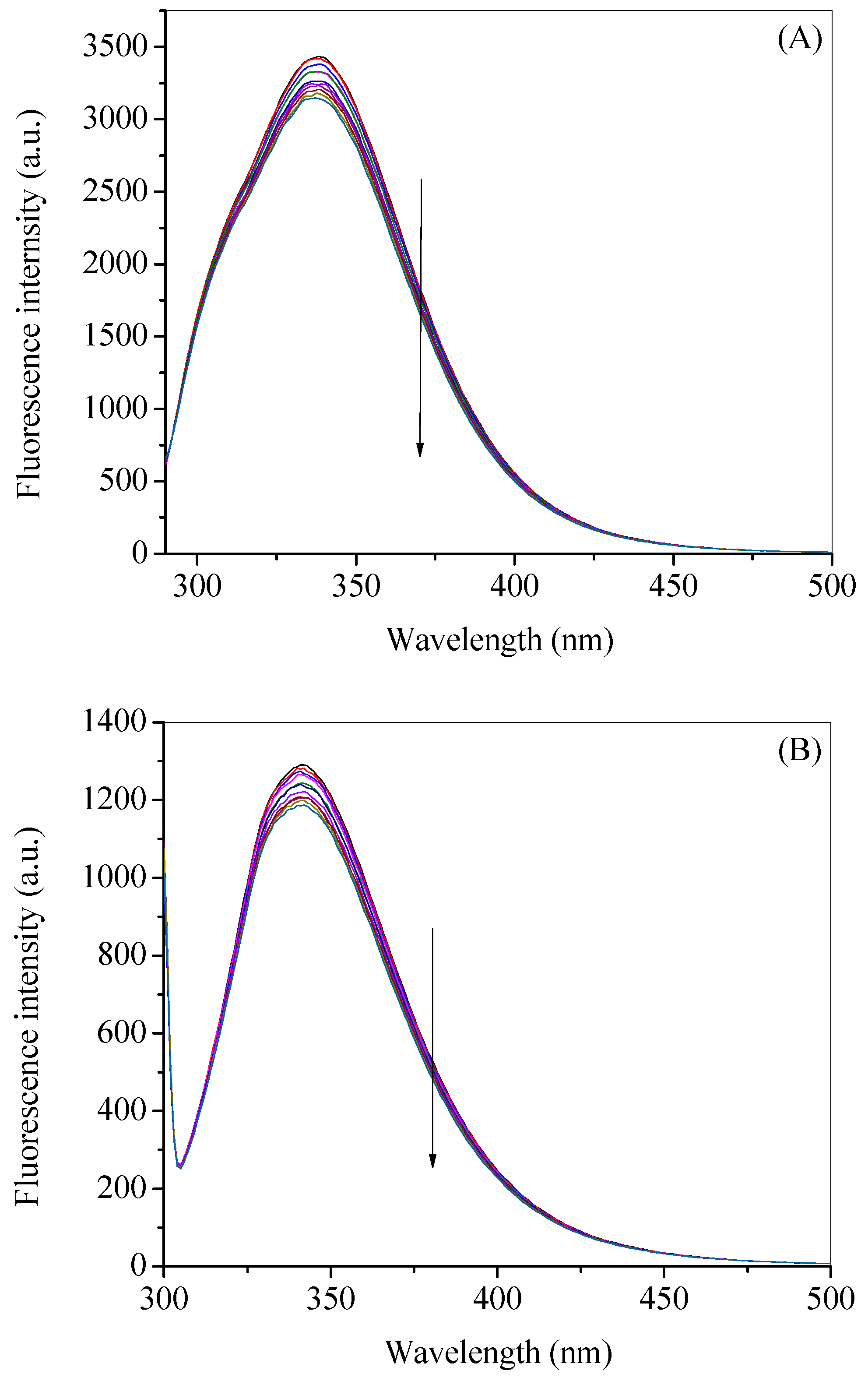 Molecules 27 01635 g003 Molecules 27 01635 g003