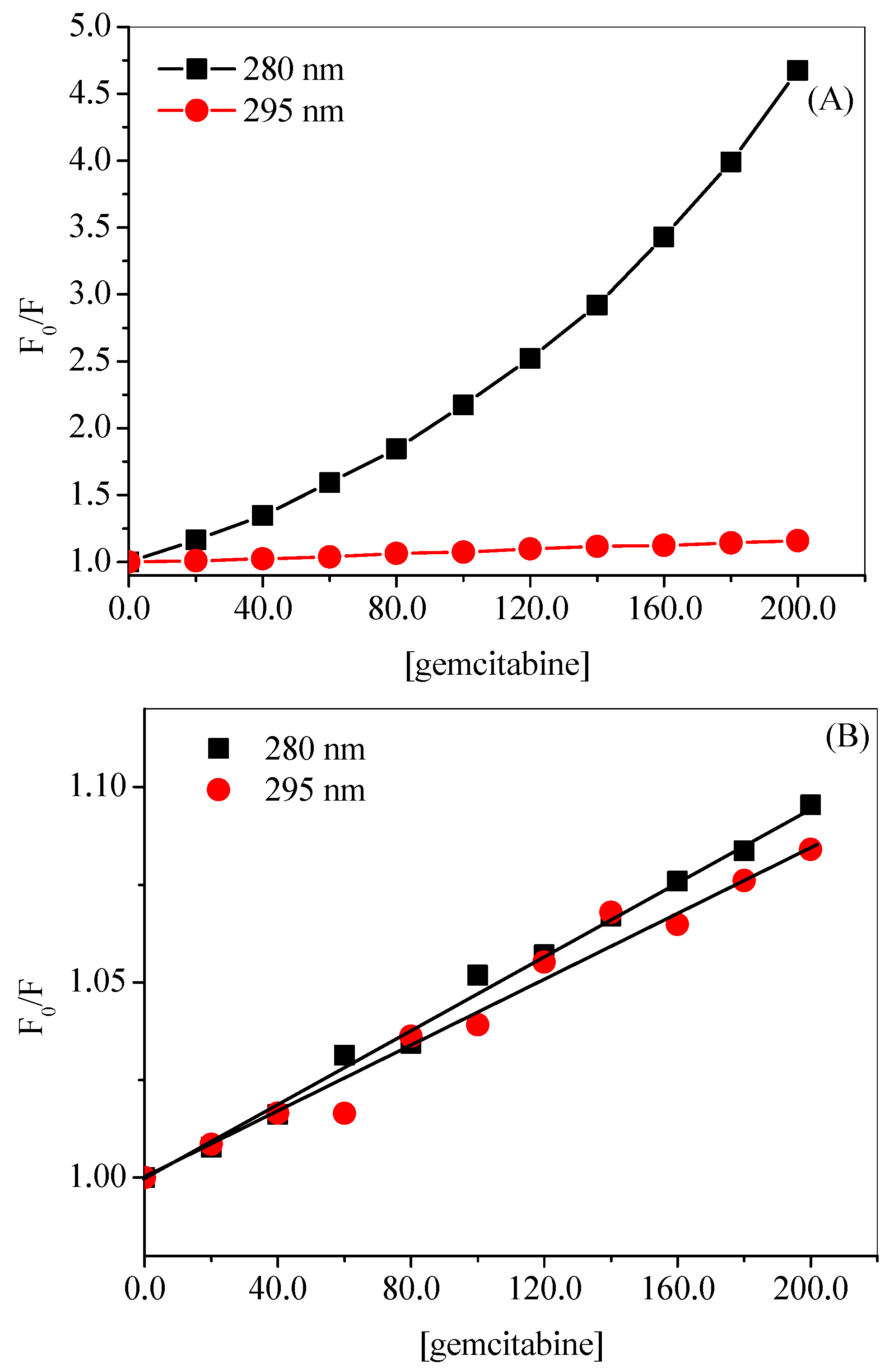 Molecules 27 01635 g004 Molecules 27 01635 g004