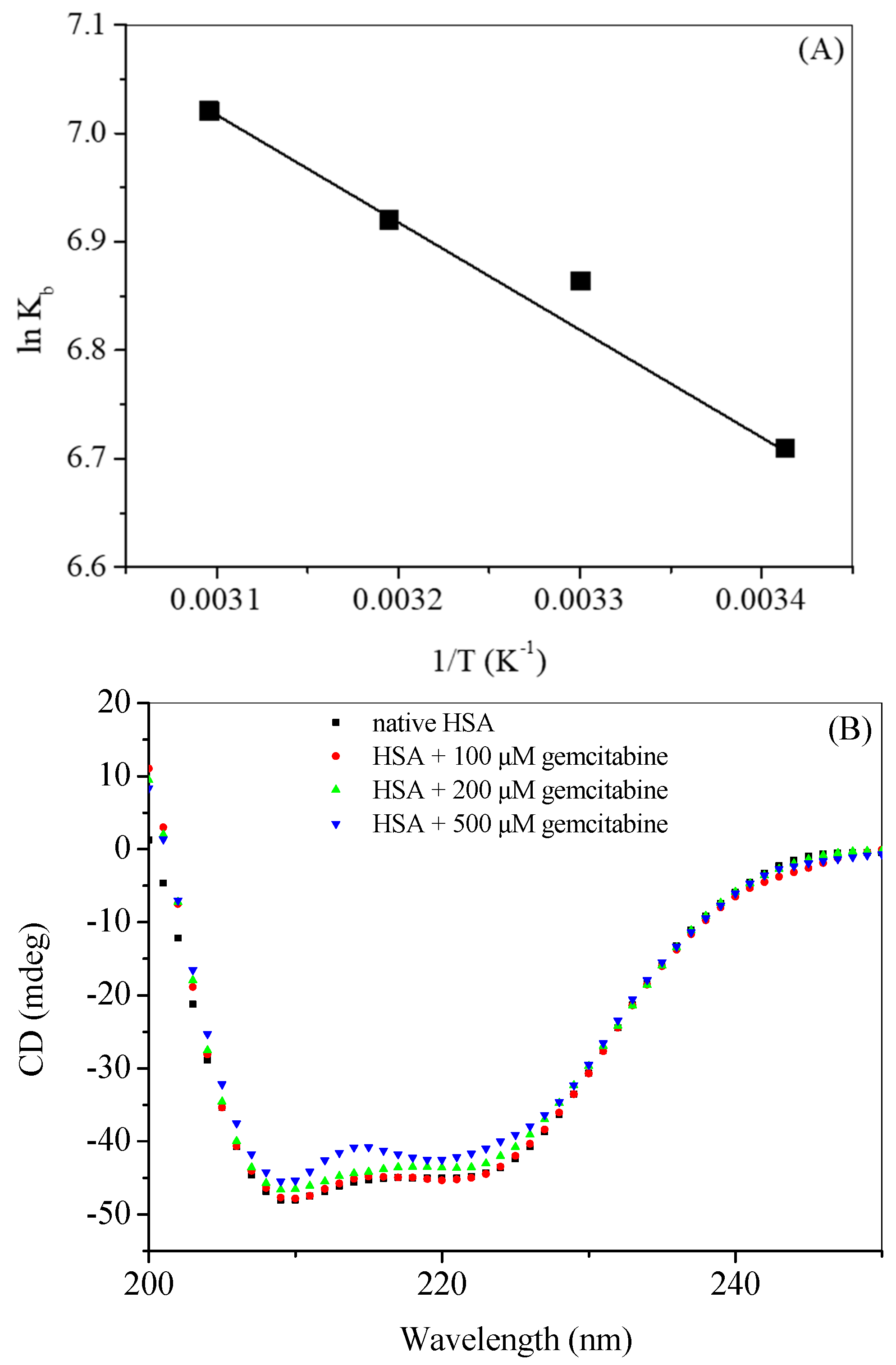 Molecules 27 01635 g006 Molecules 27 01635 g006