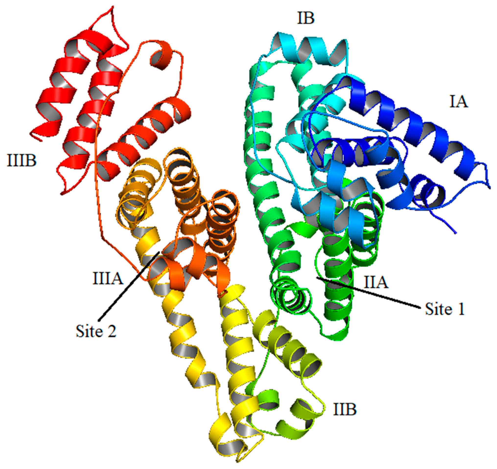 Molecules 27 01635 g007 Molecules 27 01635 g007