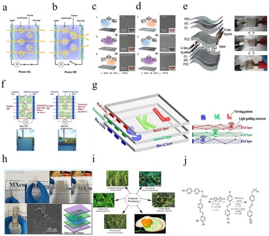 Molecules 27 01638 g011 550