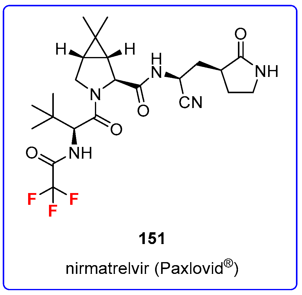 Molecules 27 01643 g003