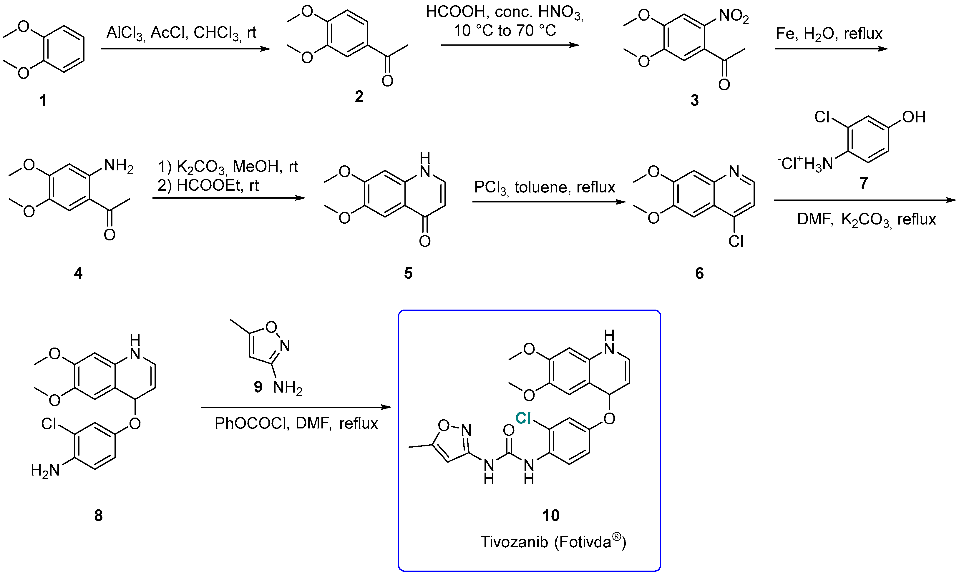 Molecules 27 01643 sch001