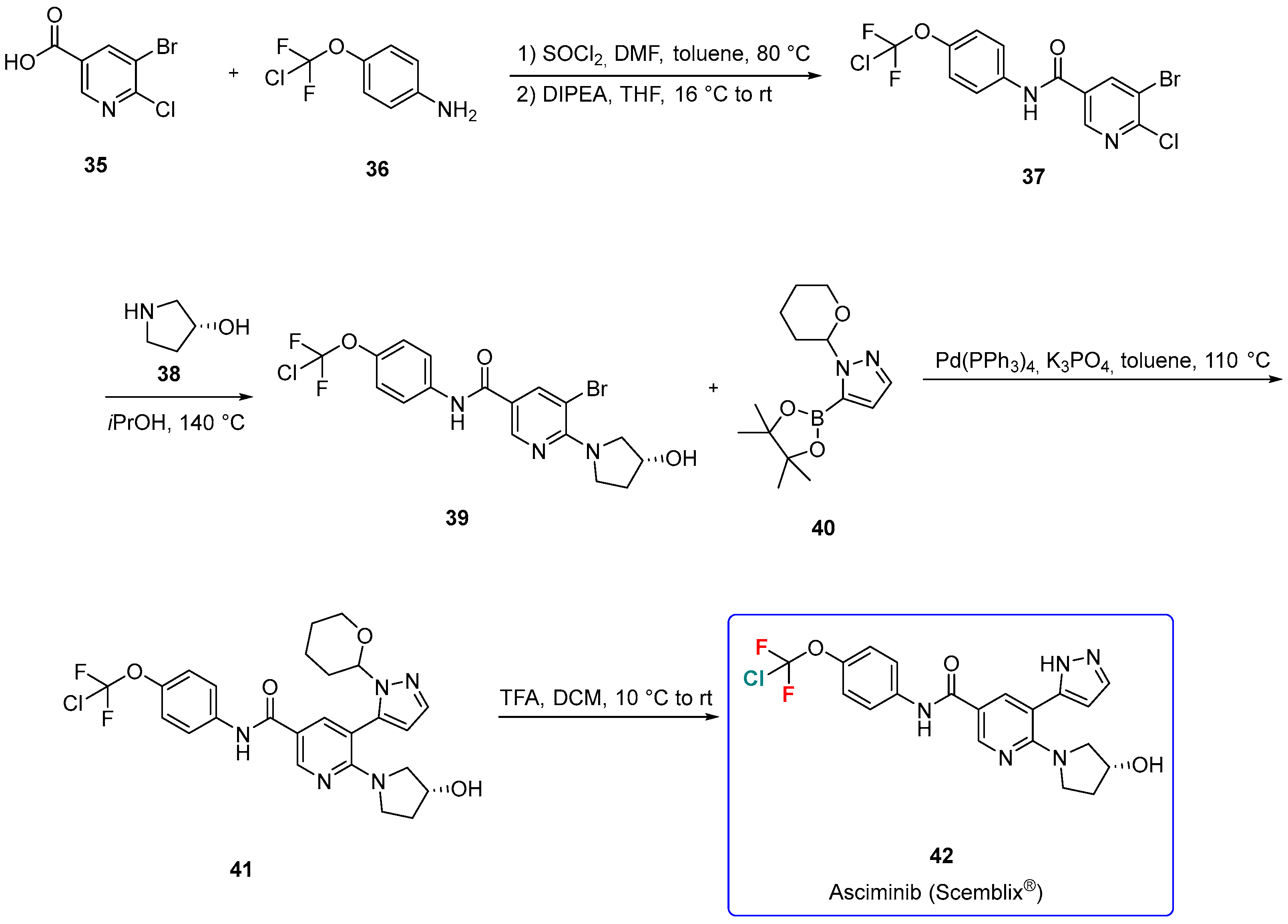 Molecules 27 01643 sch004