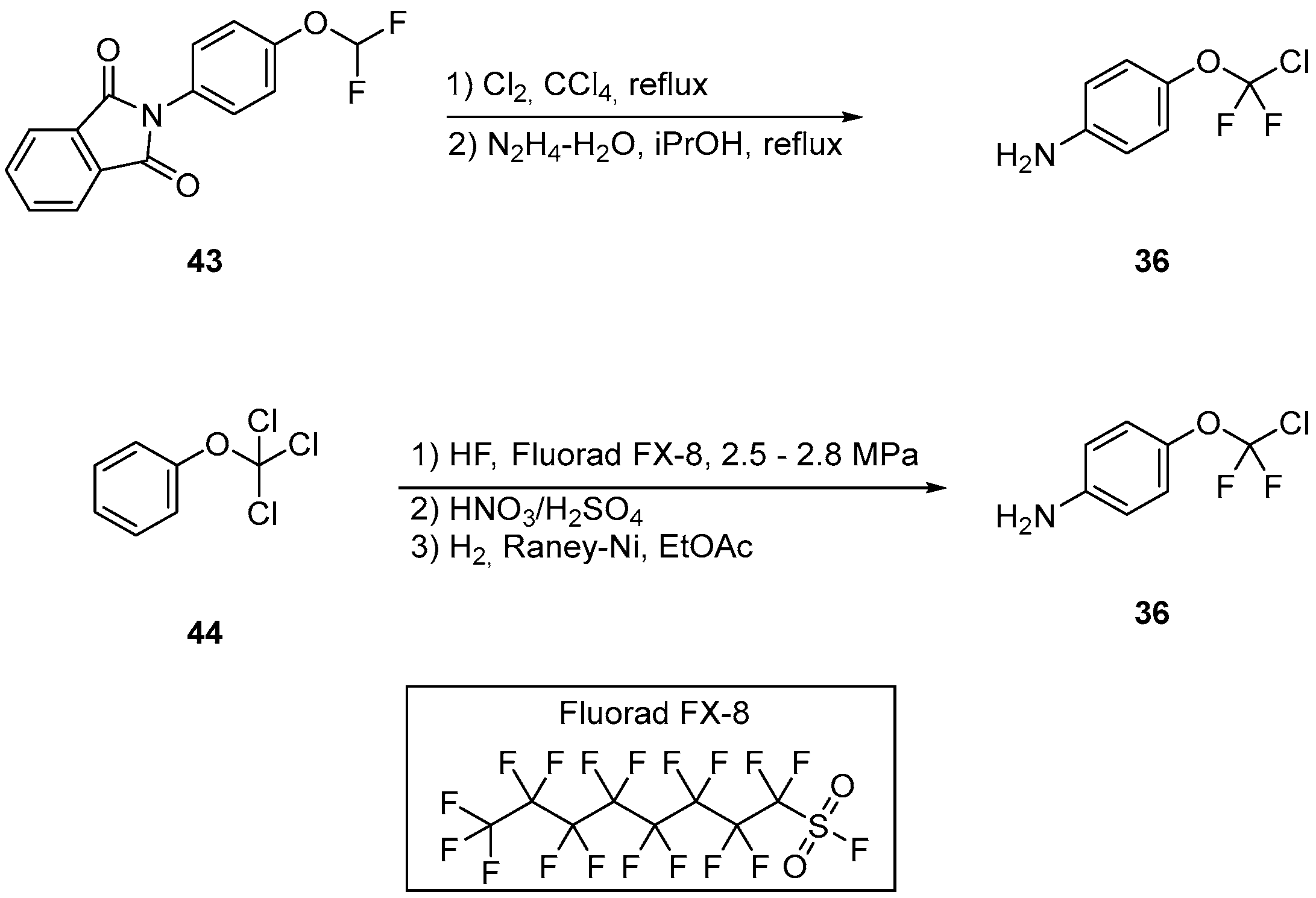 Molecules 27 01643 sch005