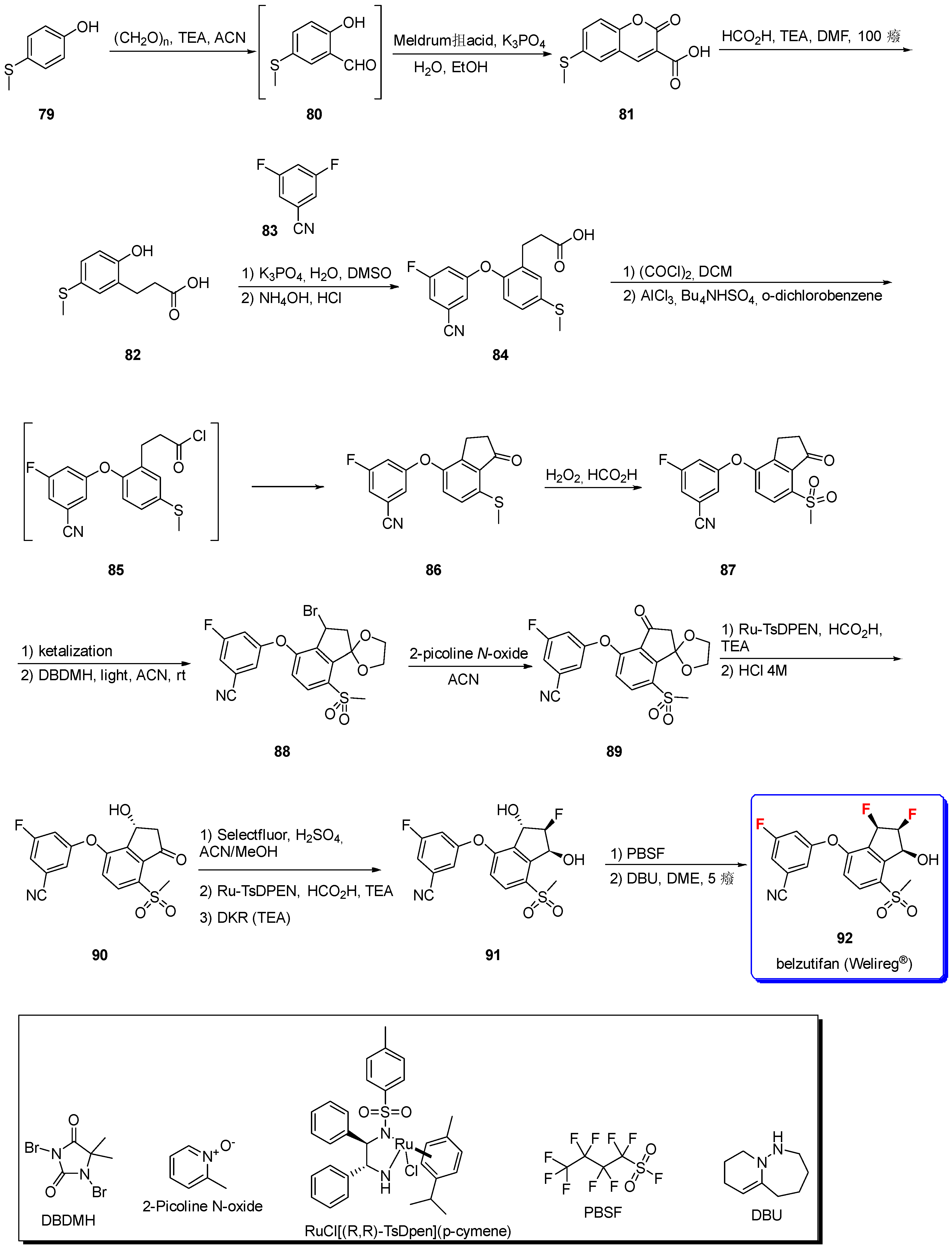 Molecules 27 01643 sch012